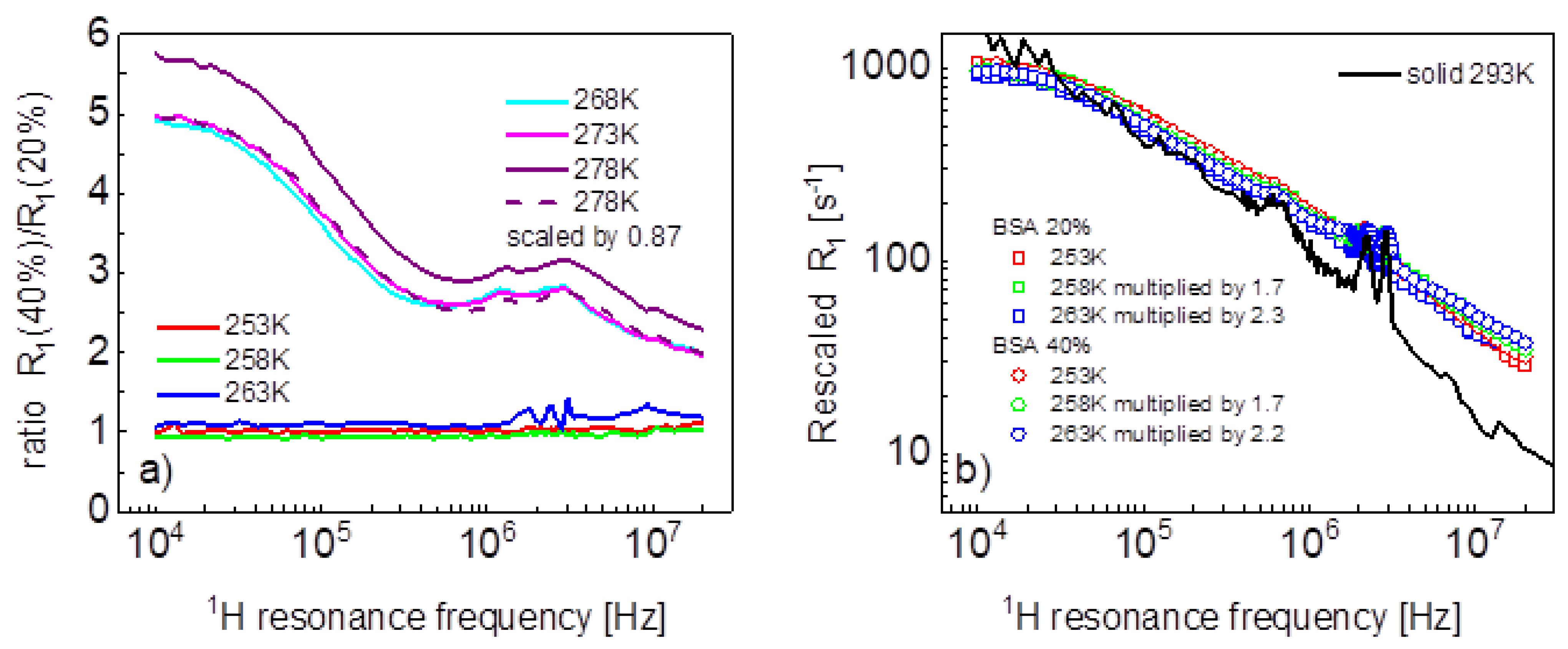 Ijms 24 04093 g002 Ijms 24 04093 g002