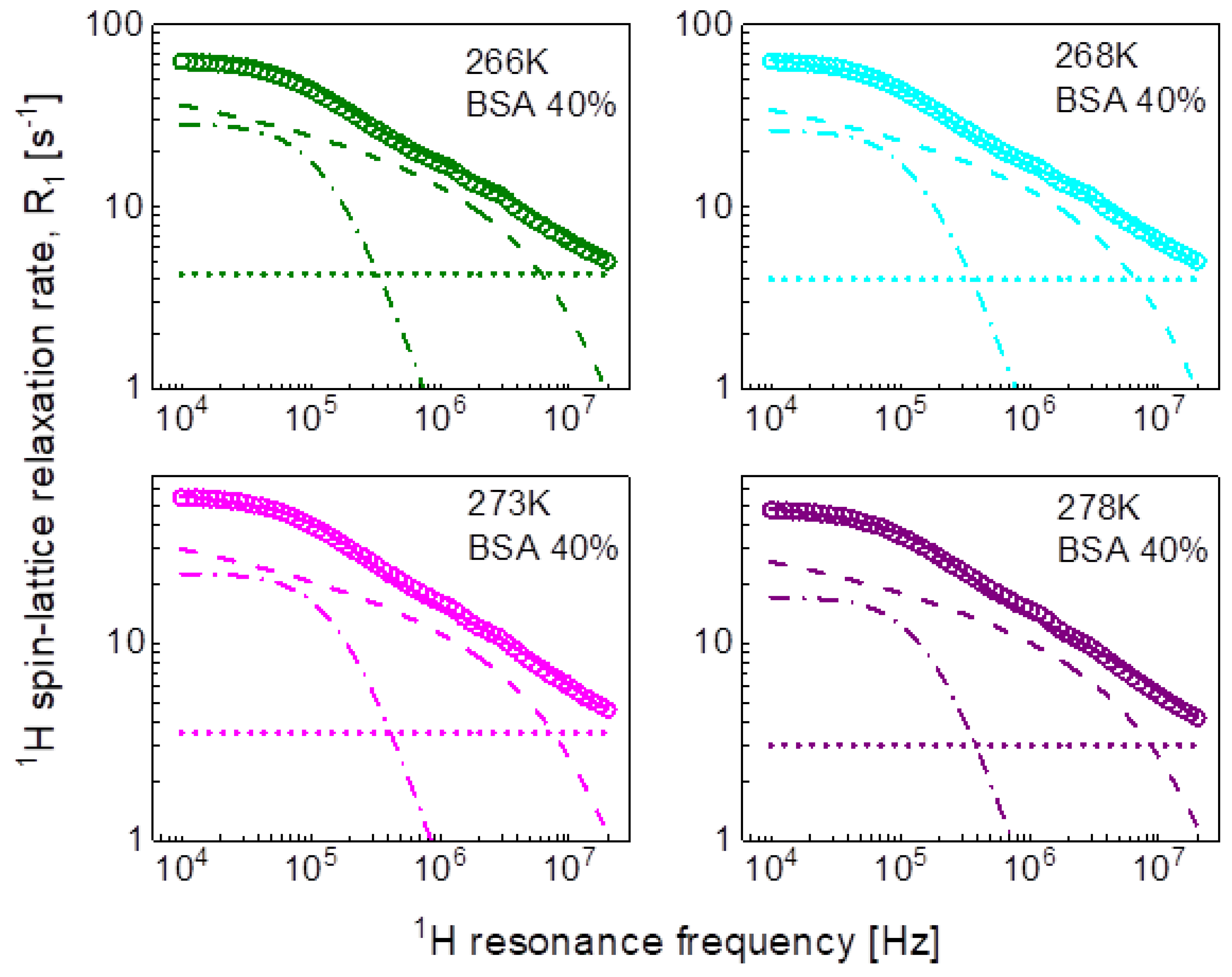 Ijms 24 04093 g006 Ijms 24 04093 g006