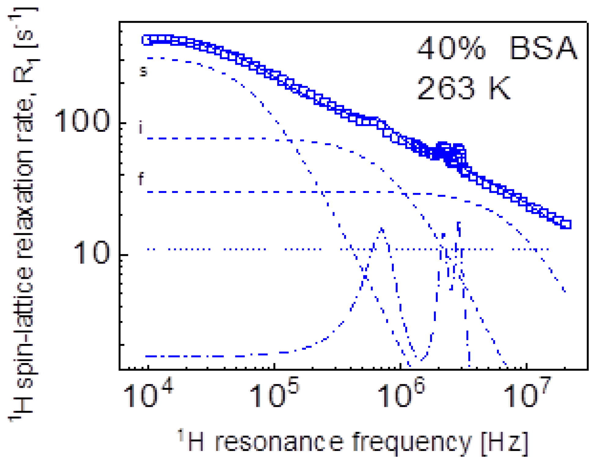 Ijms 24 04093 g009 Ijms 24 04093 g009