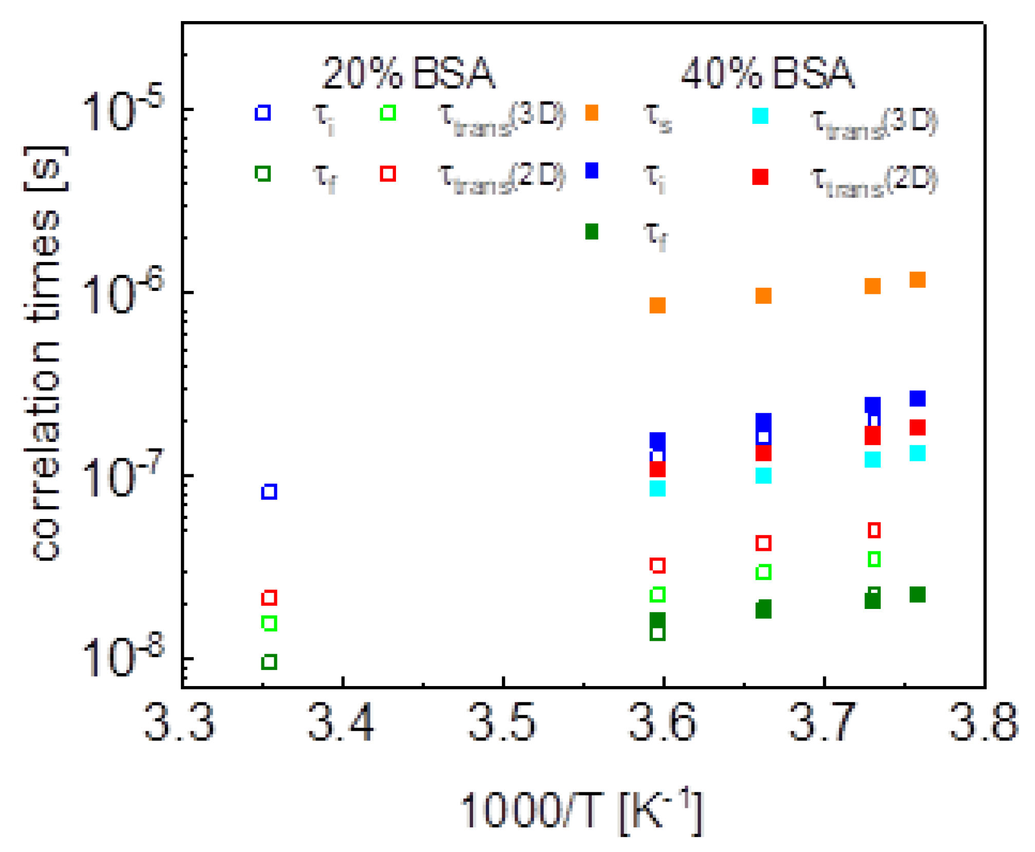 Ijms 24 04093 g010 Ijms 24 04093 g010