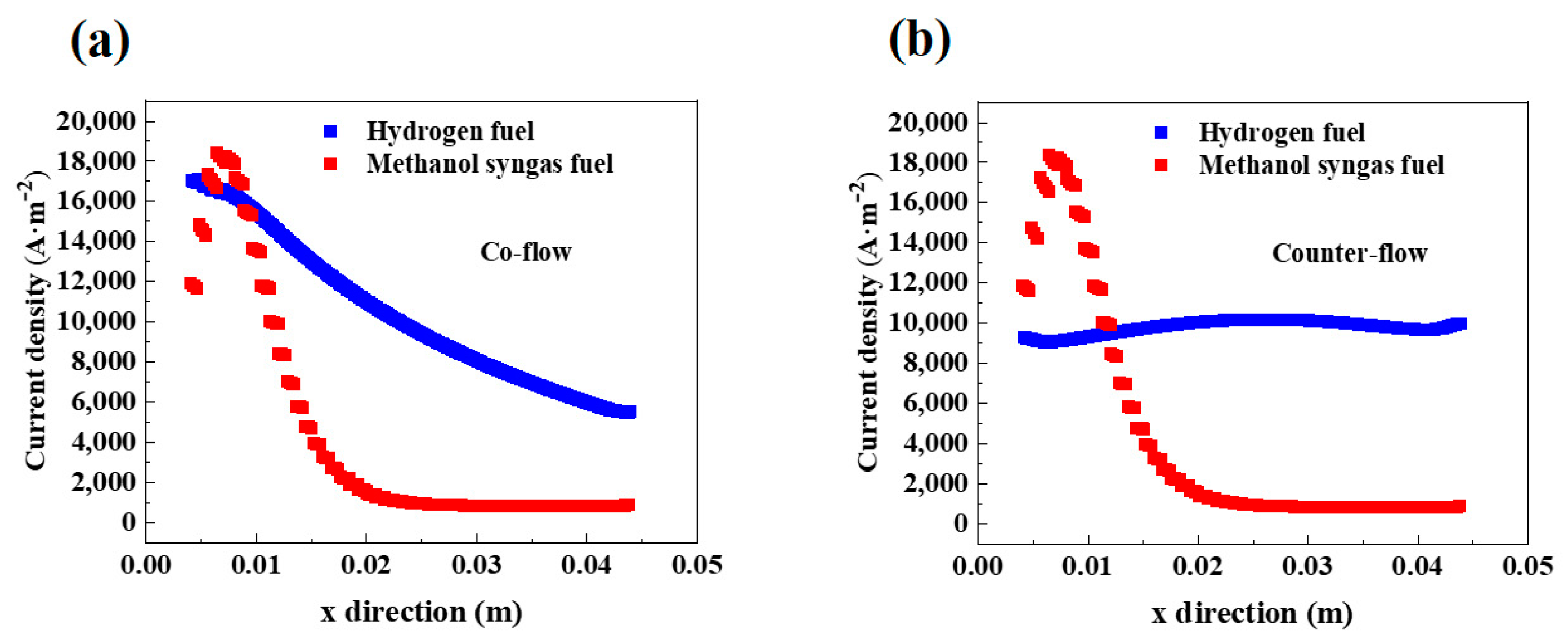 Ijms 24 04137 g008 Ijms 24 04137 g008