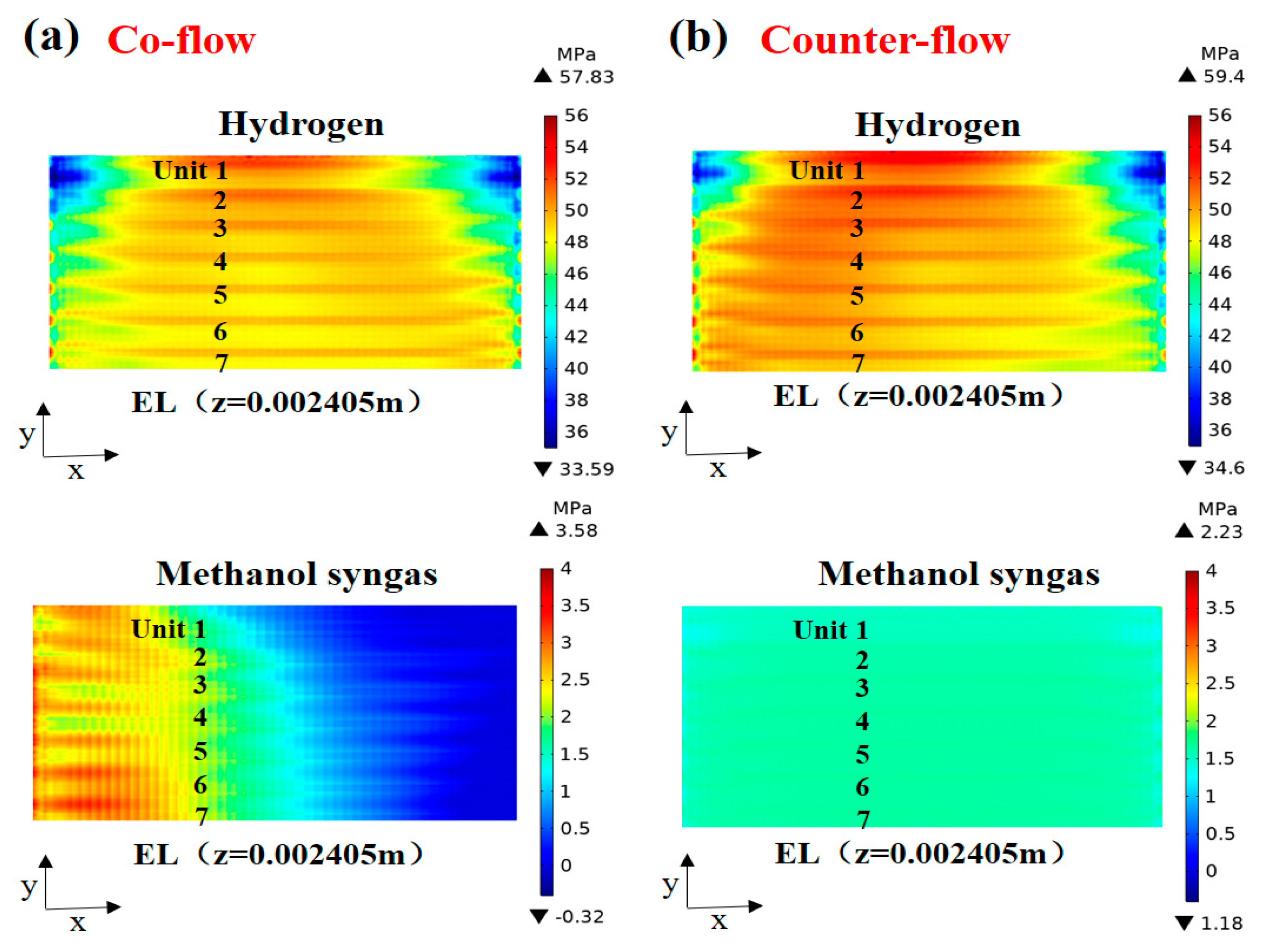 Ijms 24 04137 g009 Ijms 24 04137 g009
