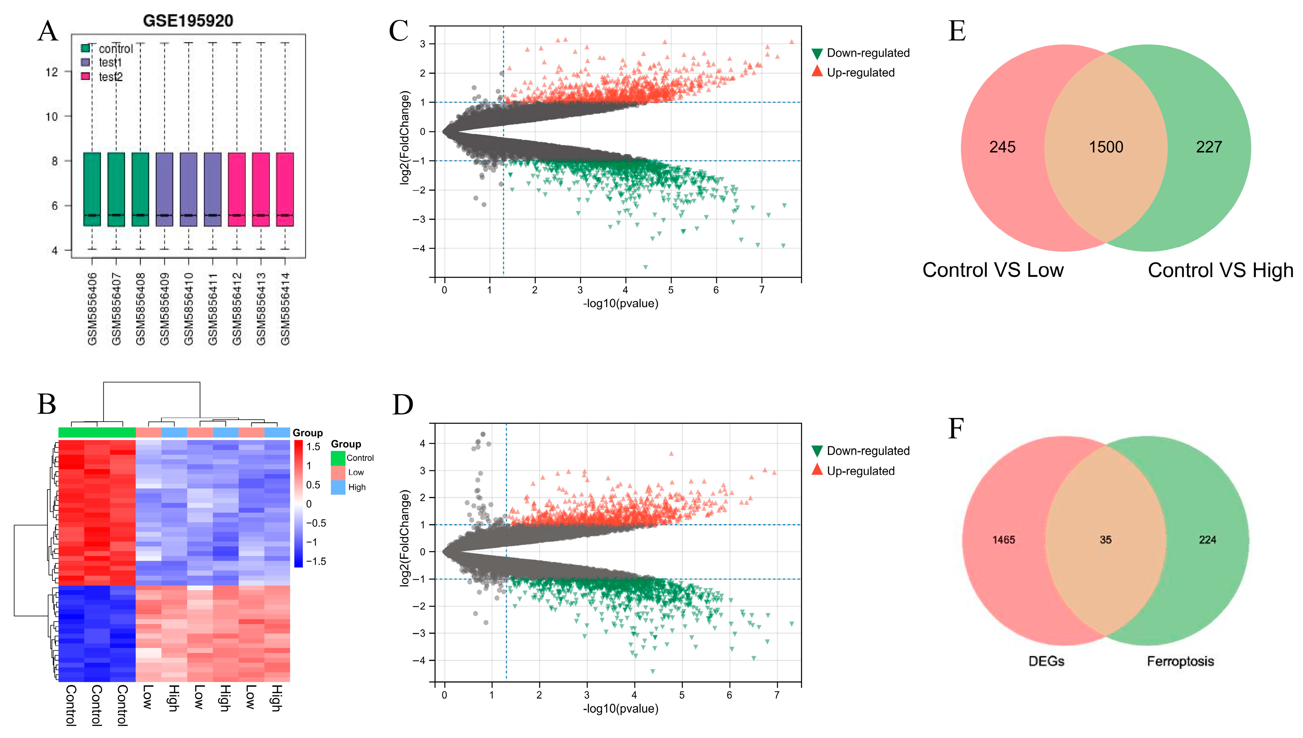 Ijms 24 04221 g001 Ijms 24 04221 g001