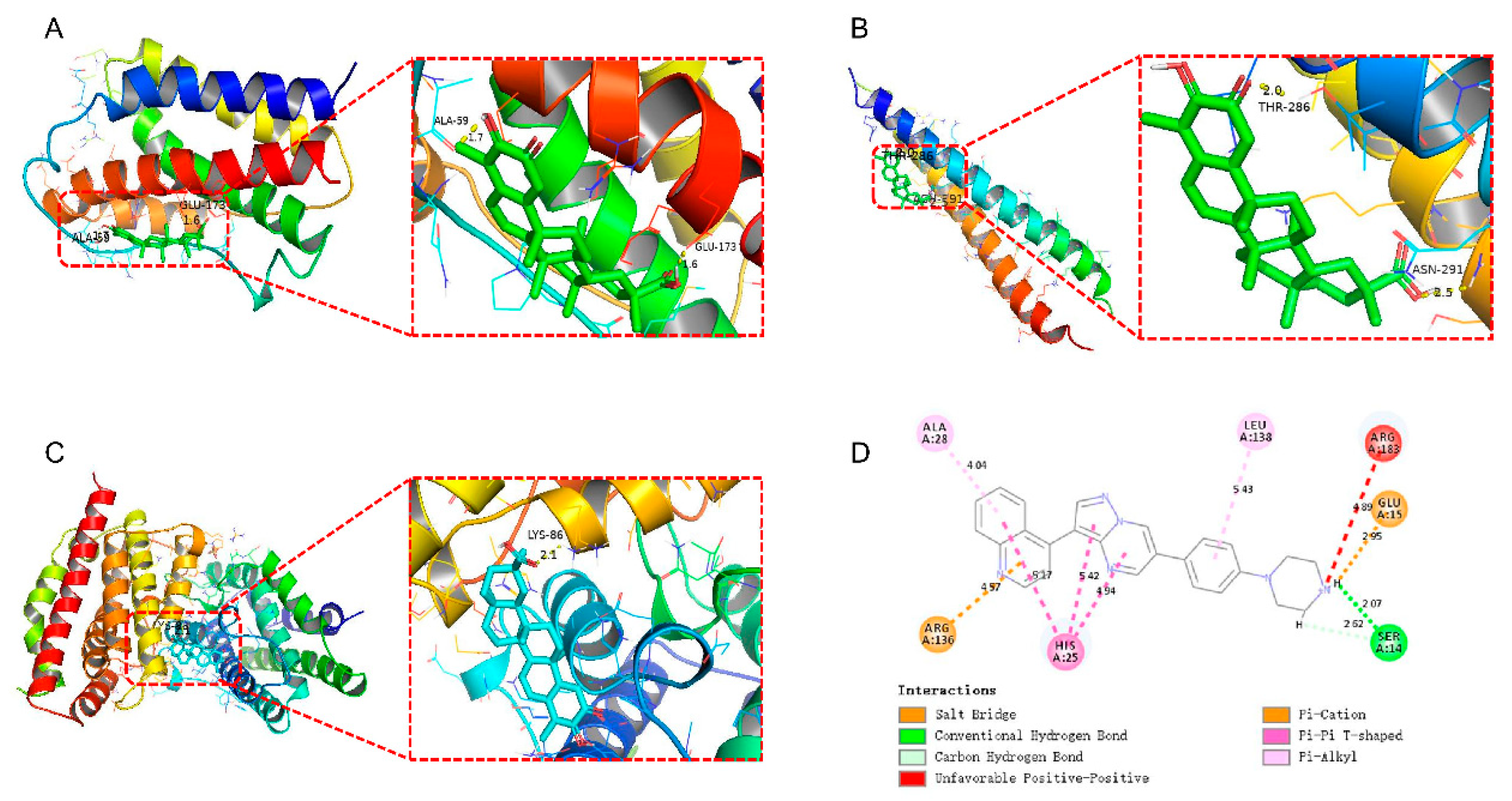 Ijms 24 04221 g006 Ijms 24 04221 g006