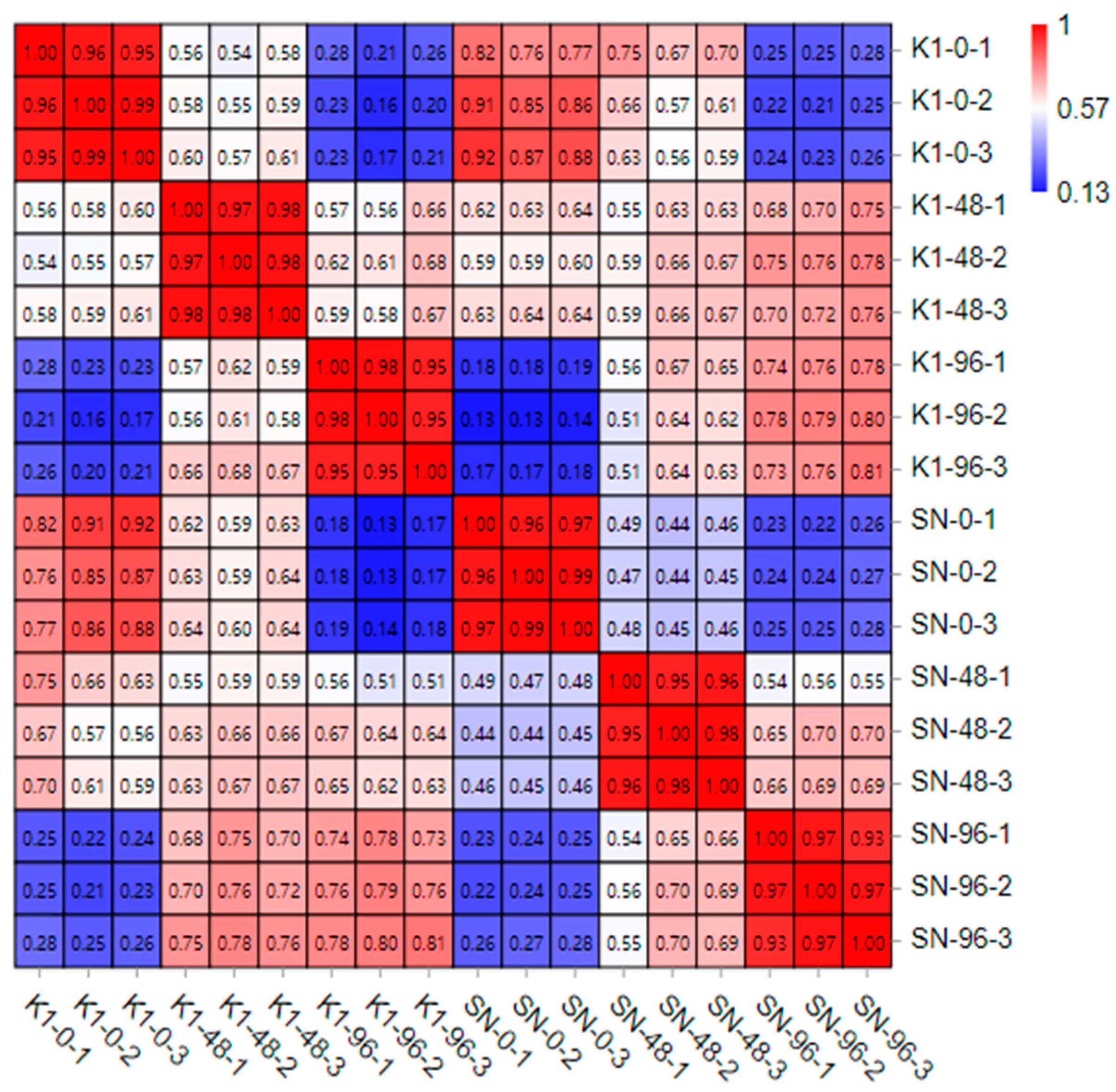 Ijms 24 04222 g001 Ijms 24 04222 g001