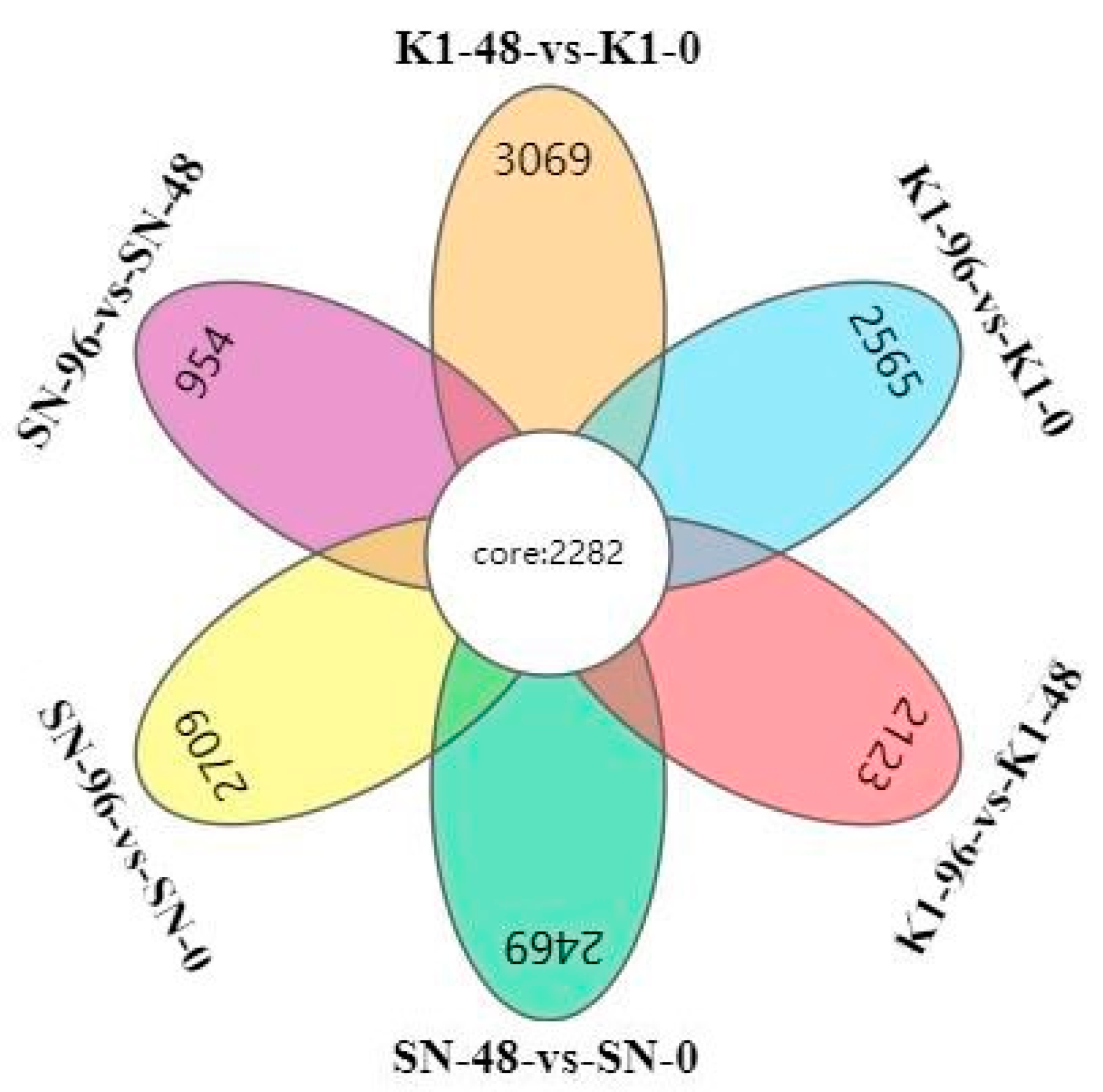 Ijms 24 04222 g007 Ijms 24 04222 g007