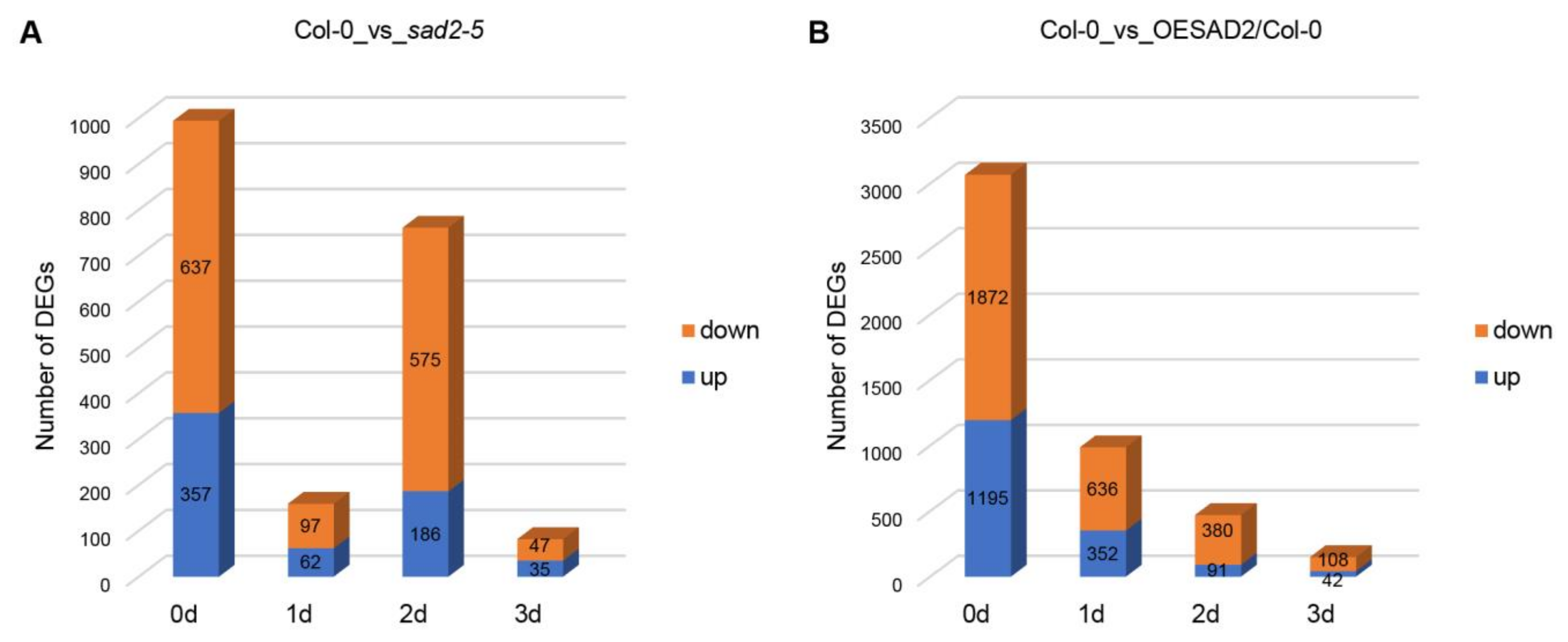 Ijms 24 04229 g002 Ijms 24 04229 g002