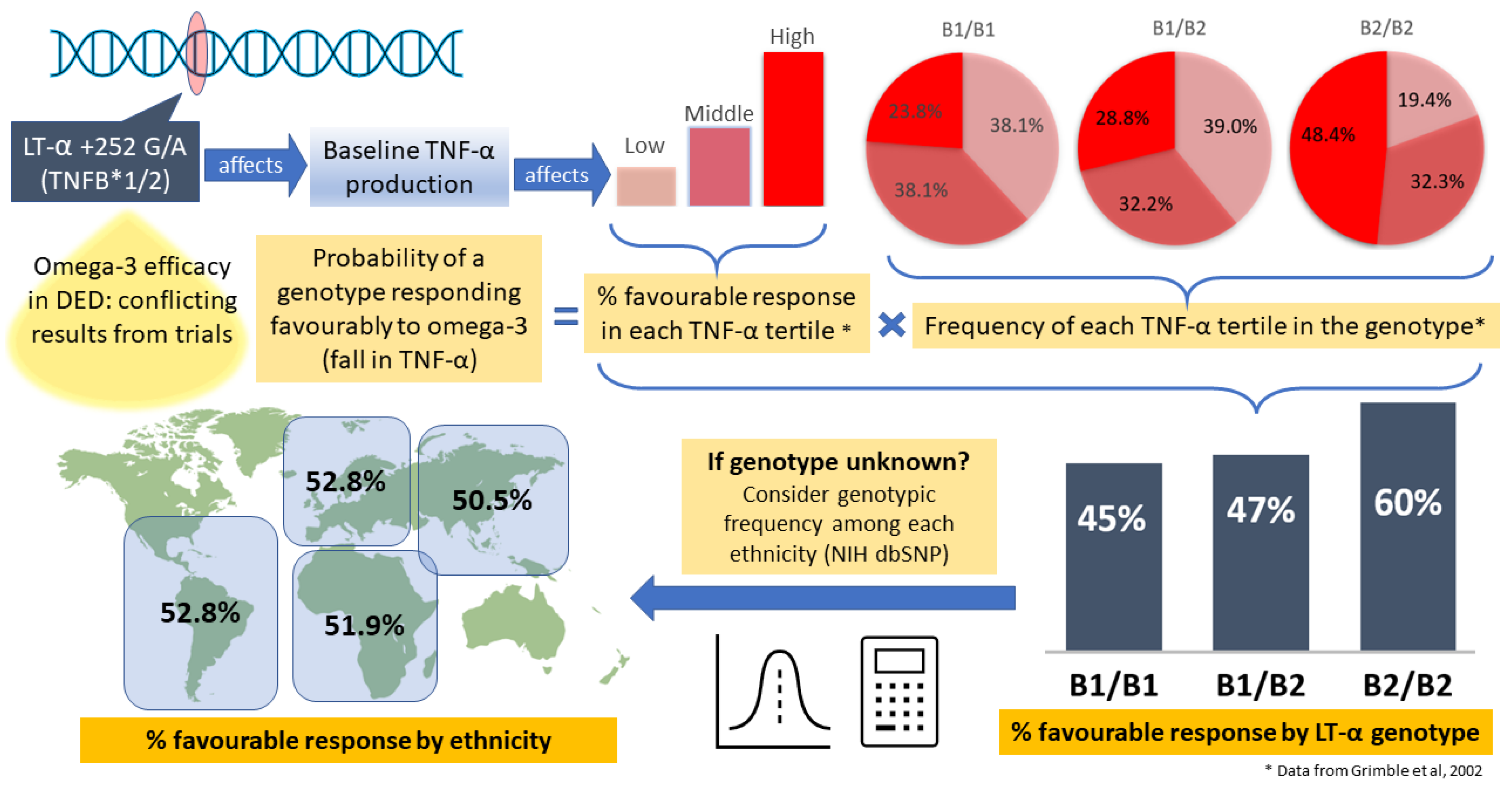 Ijms 24 04236 g002 Ijms 24 04236 g002