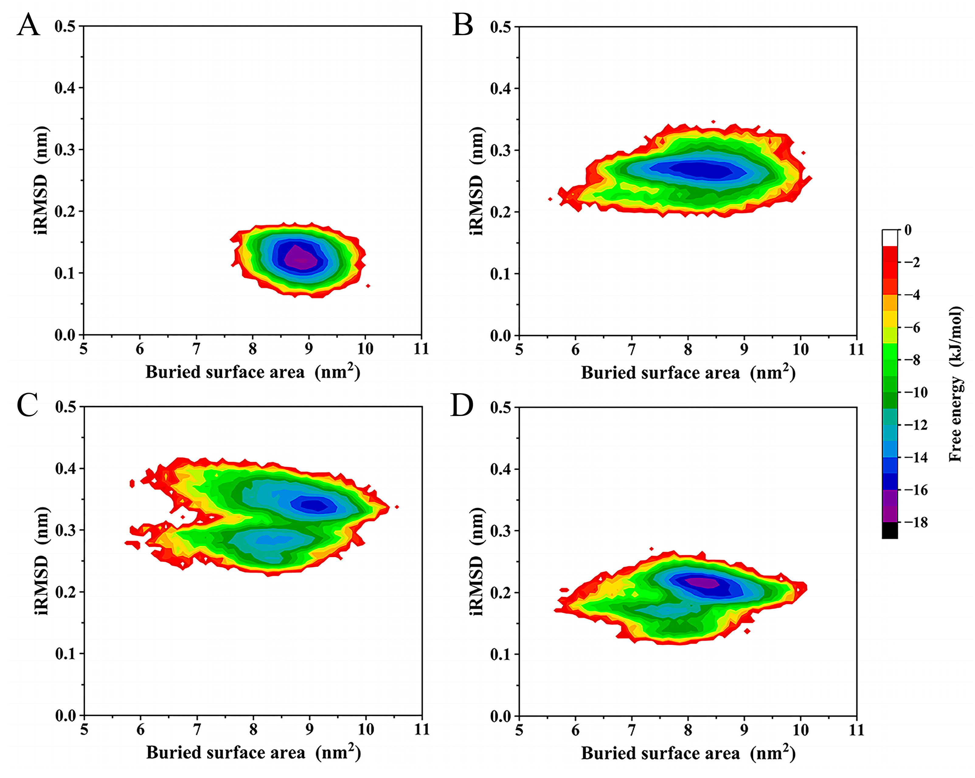 Ijms 24 04237 g006 Ijms 24 04237 g006