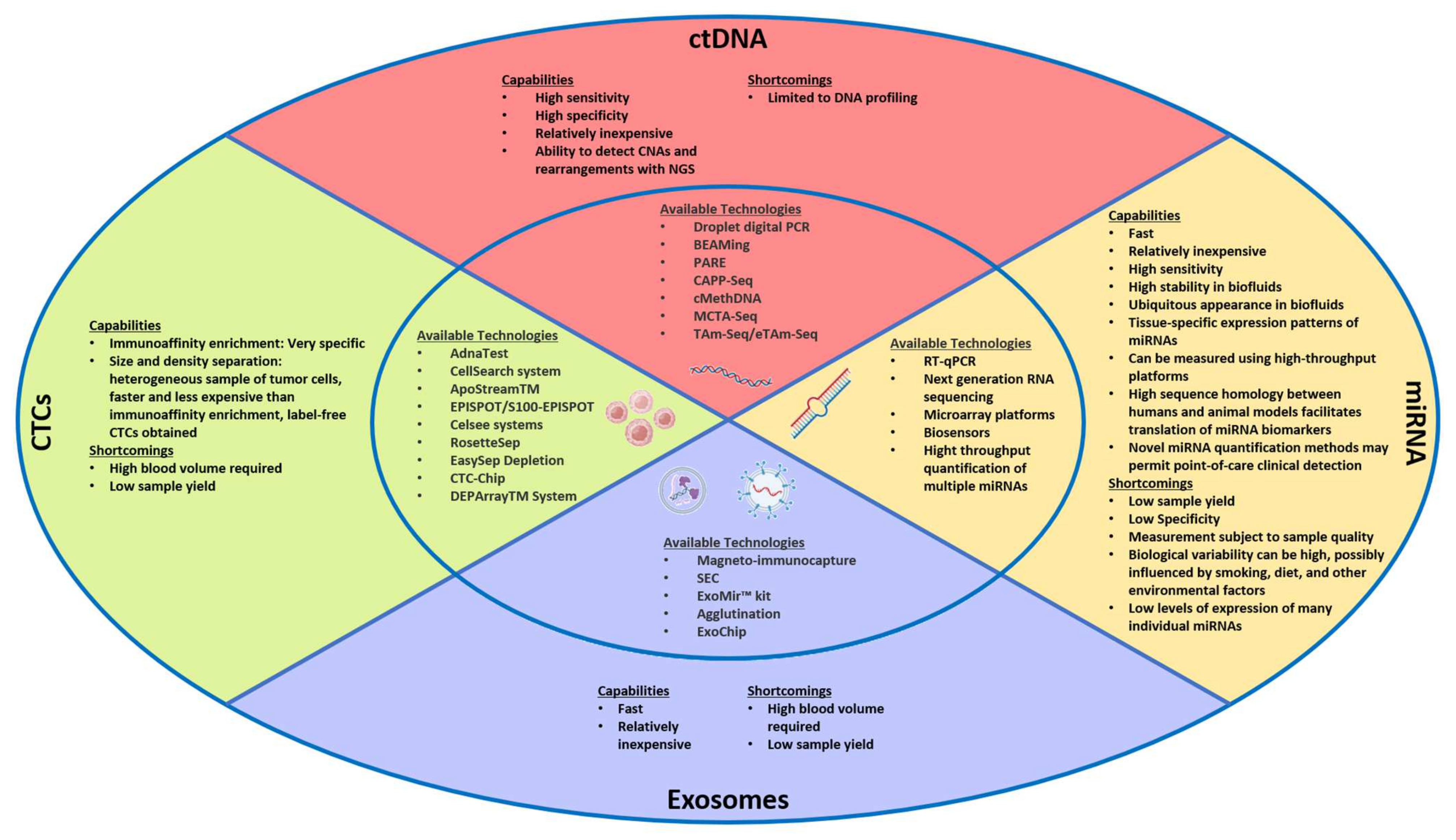 Ijms 24 04238 g002 Ijms 24 04238 g002