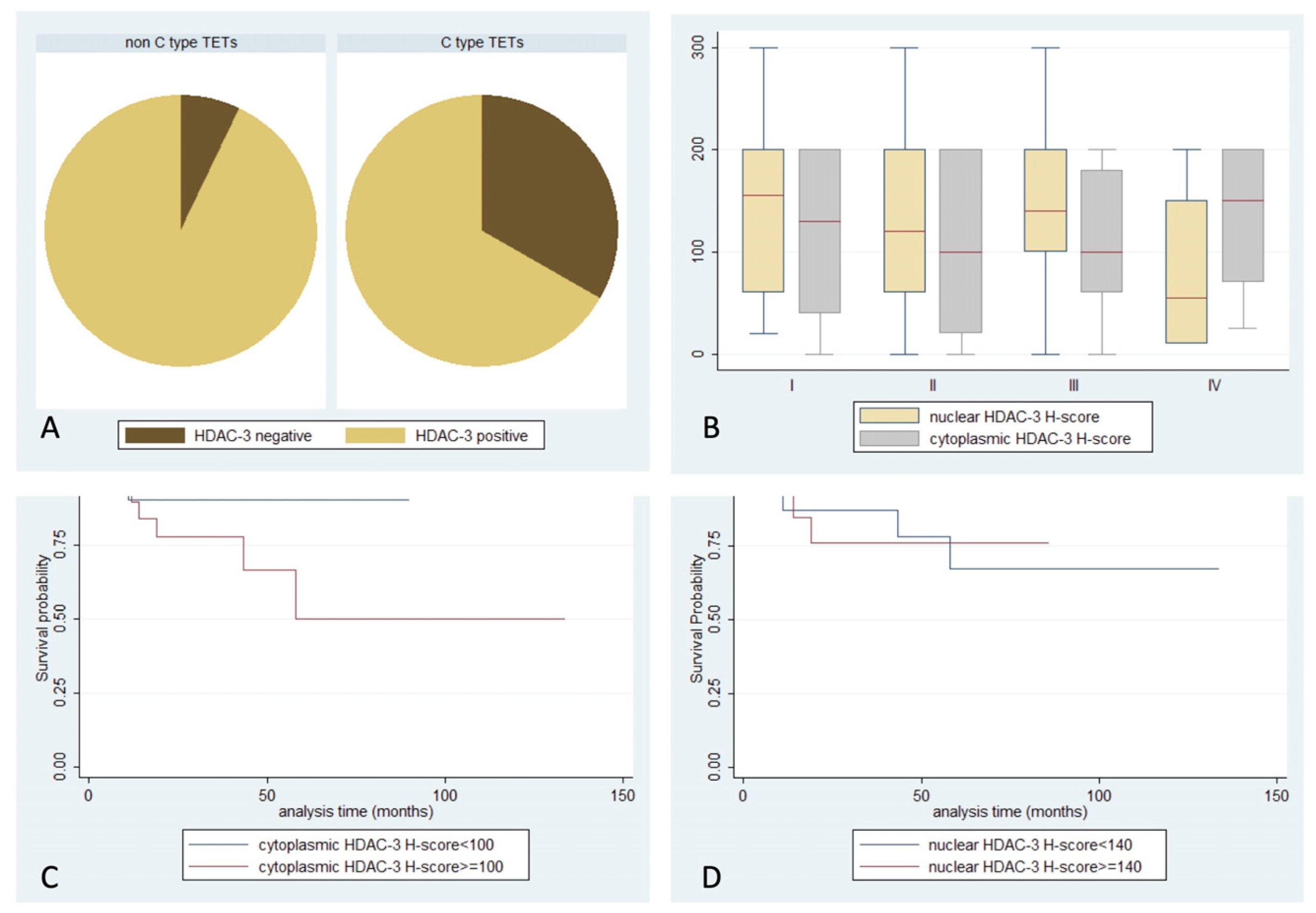 Ijms 24 04263 g004 Ijms 24 04263 g004