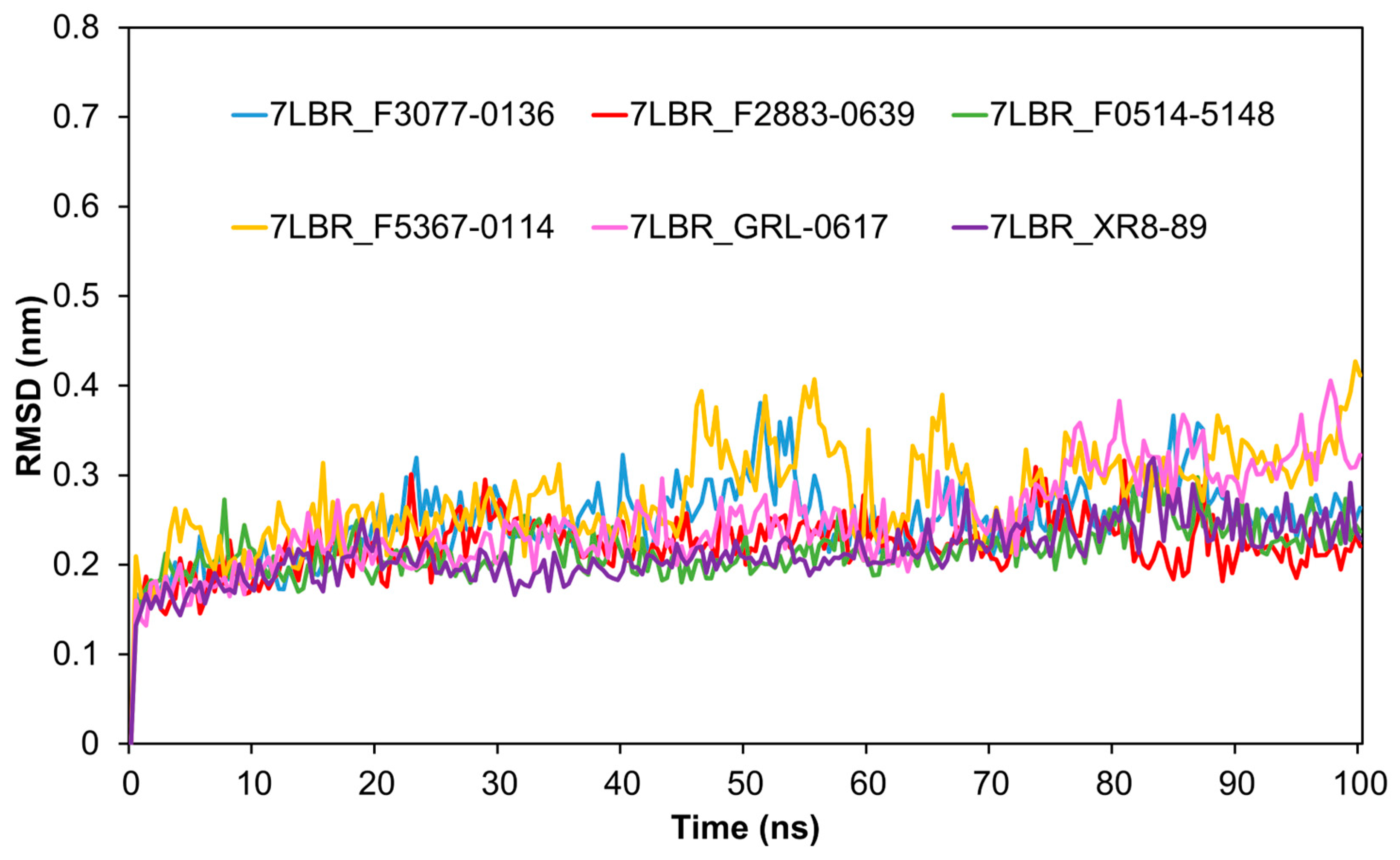 Ijms 24 04397 g002 Ijms 24 04397 g002