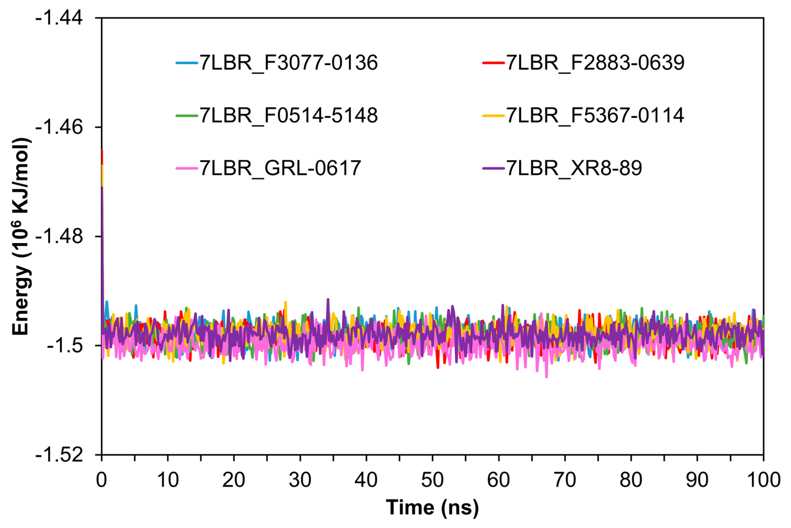 Ijms 24 04397 g003 Ijms 24 04397 g003