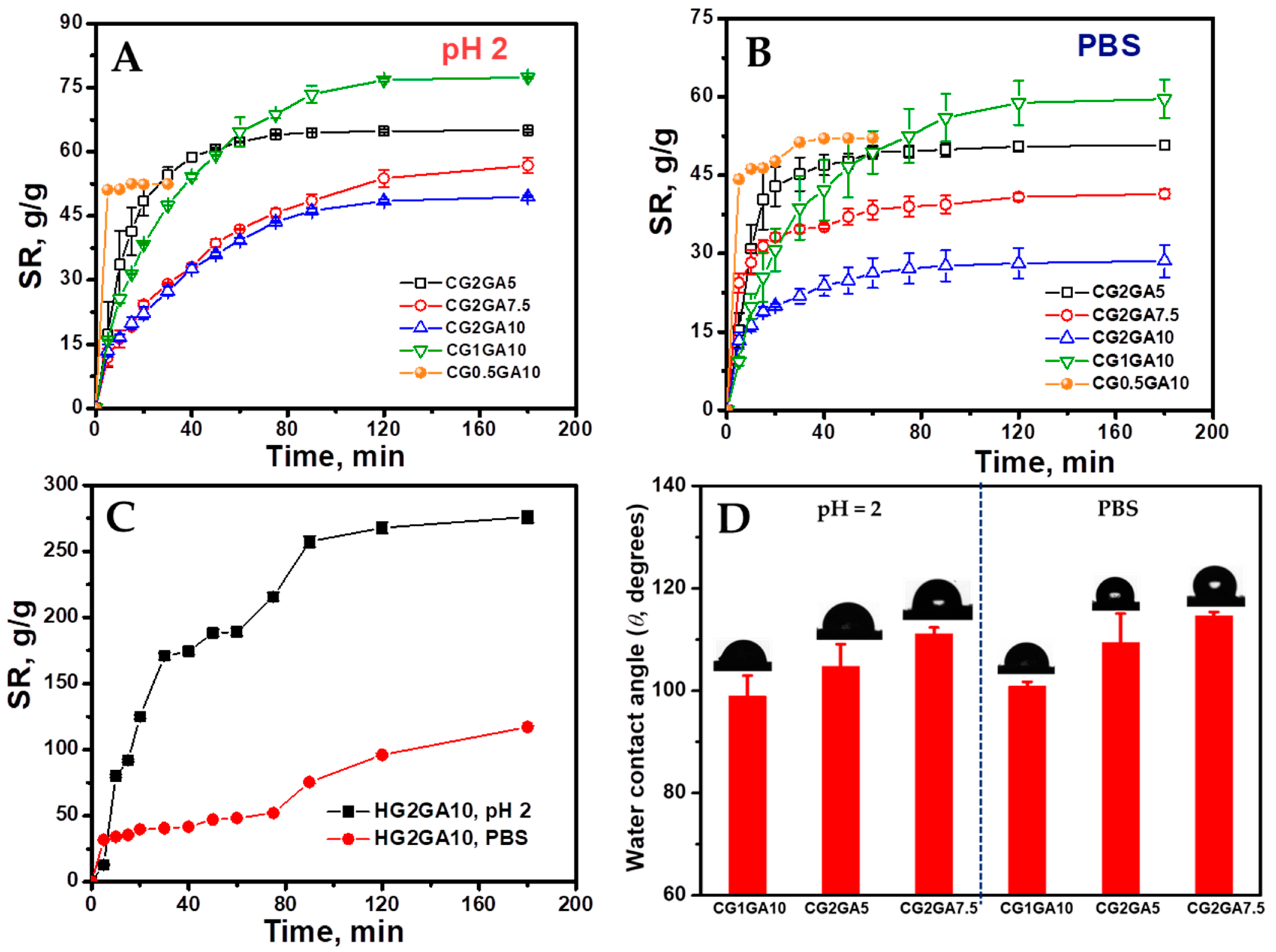 Ijms 24 04452 g005 Ijms 24 04452 g005