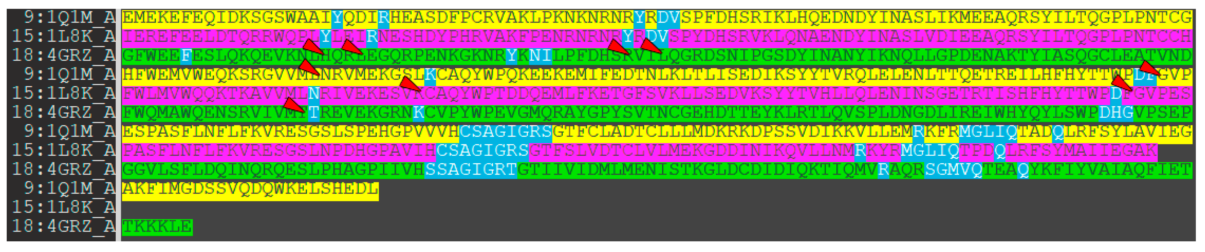 Ijms 24 04498 g006 Ijms 24 04498 g006