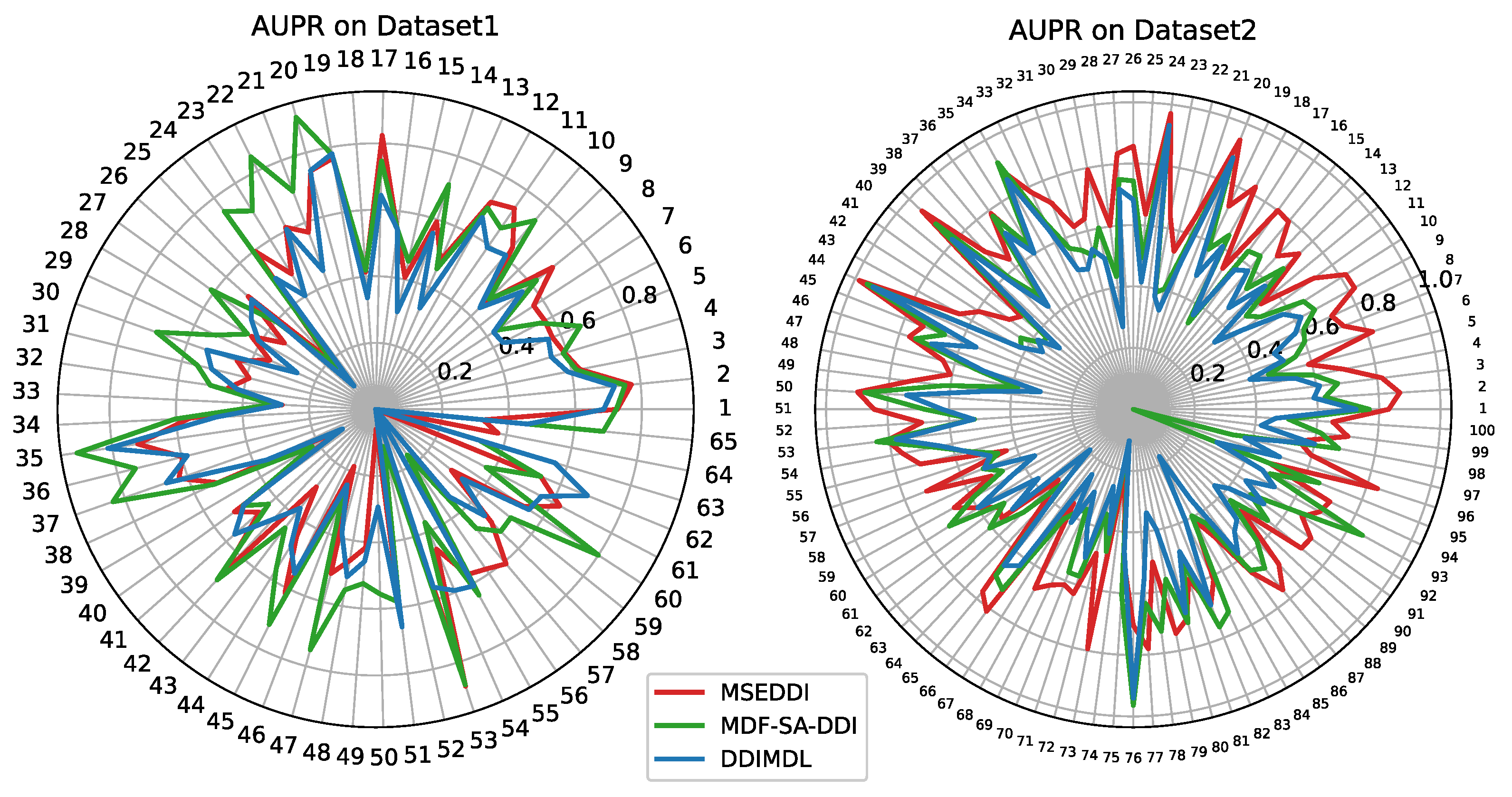 Ijms 24 04500 g002 Ijms 24 04500 g002