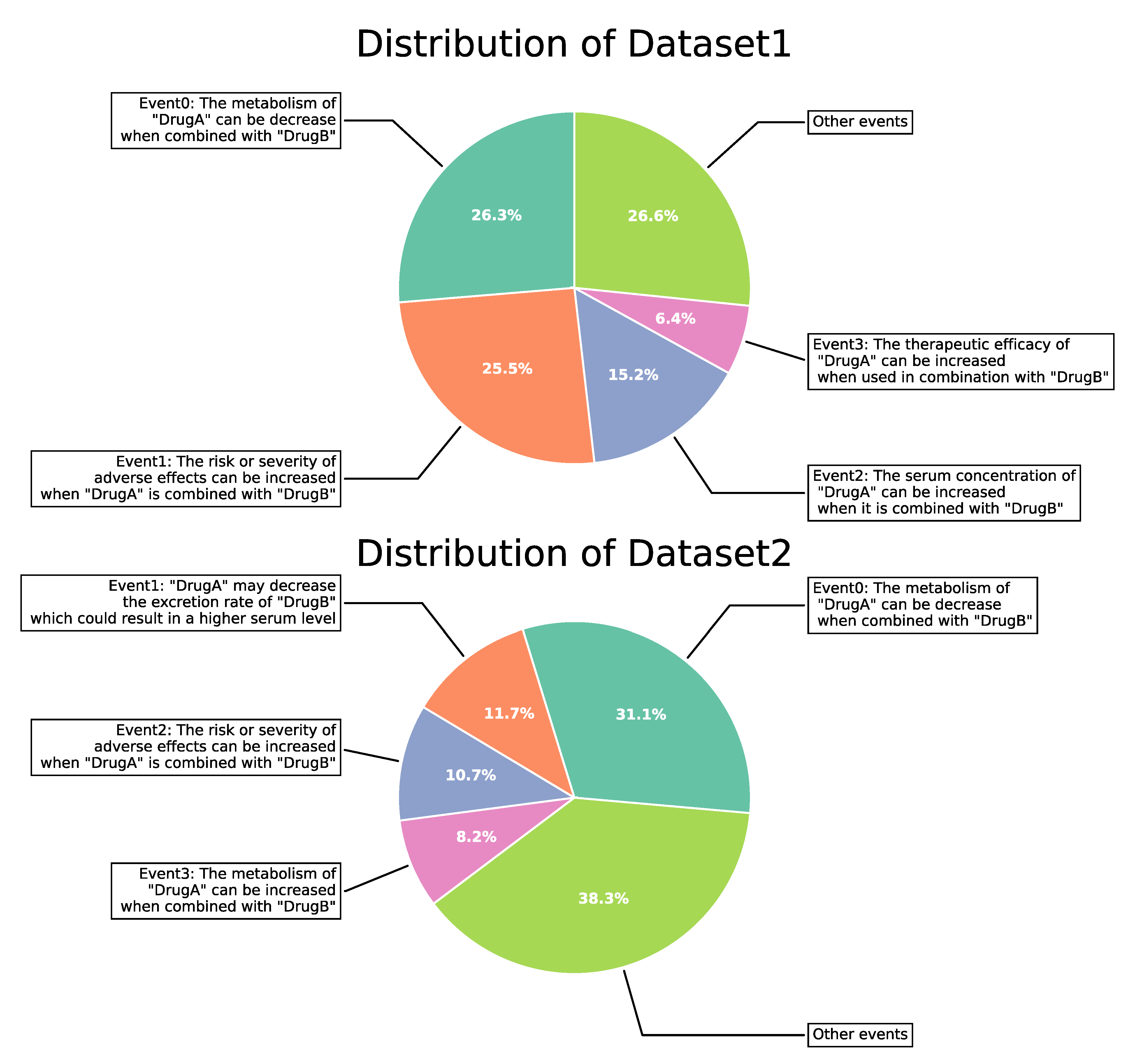 Ijms 24 04500 g004 Ijms 24 04500 g004