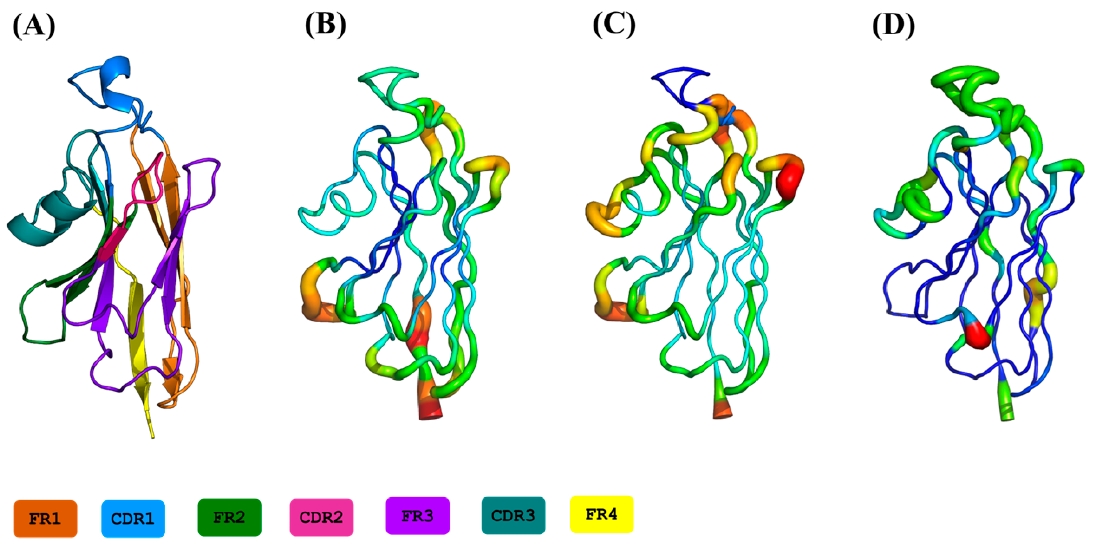 Ijms 24 04511 g004 Ijms 24 04511 g004