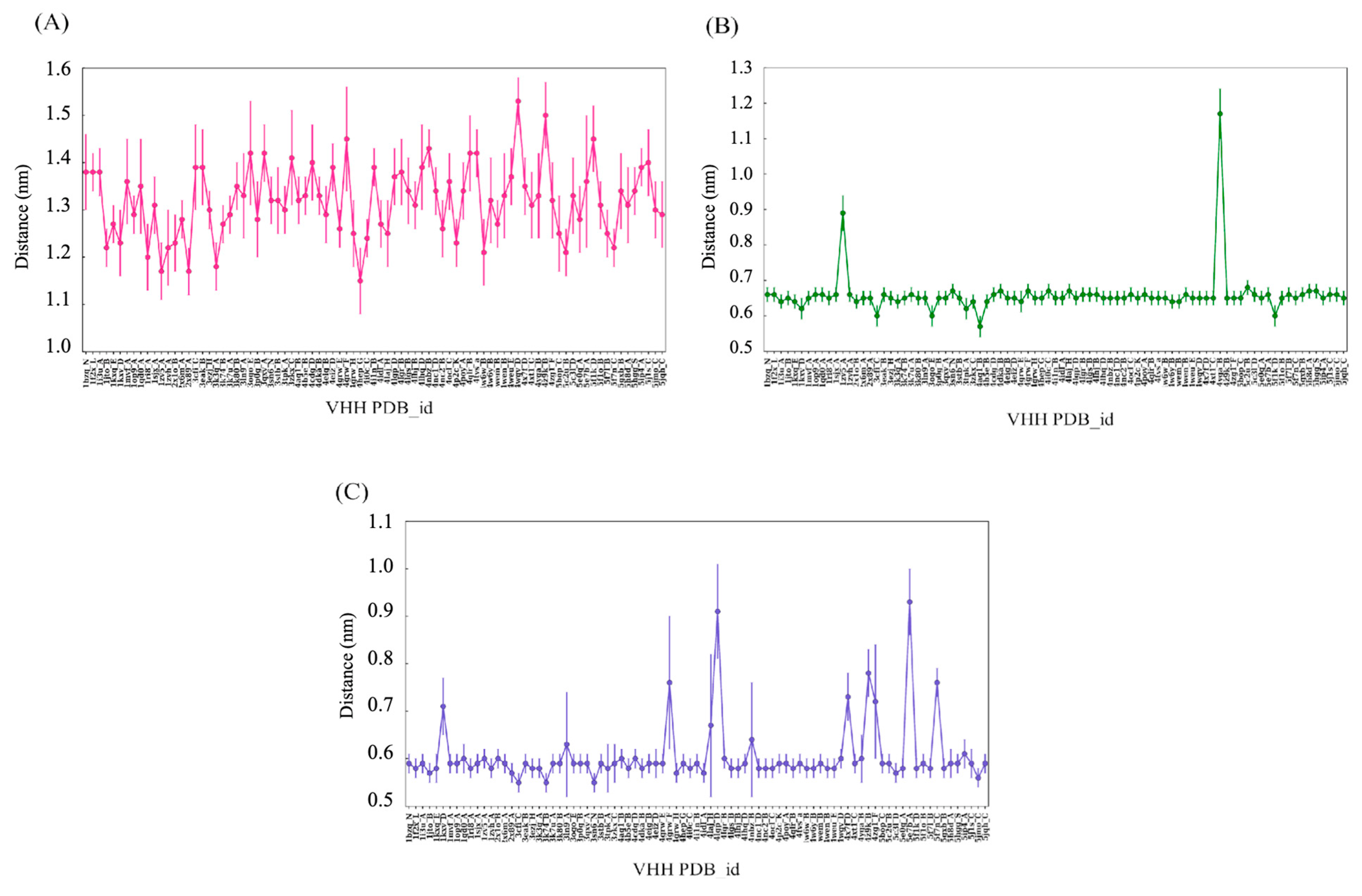 Ijms 24 04511 g009 Ijms 24 04511 g009
