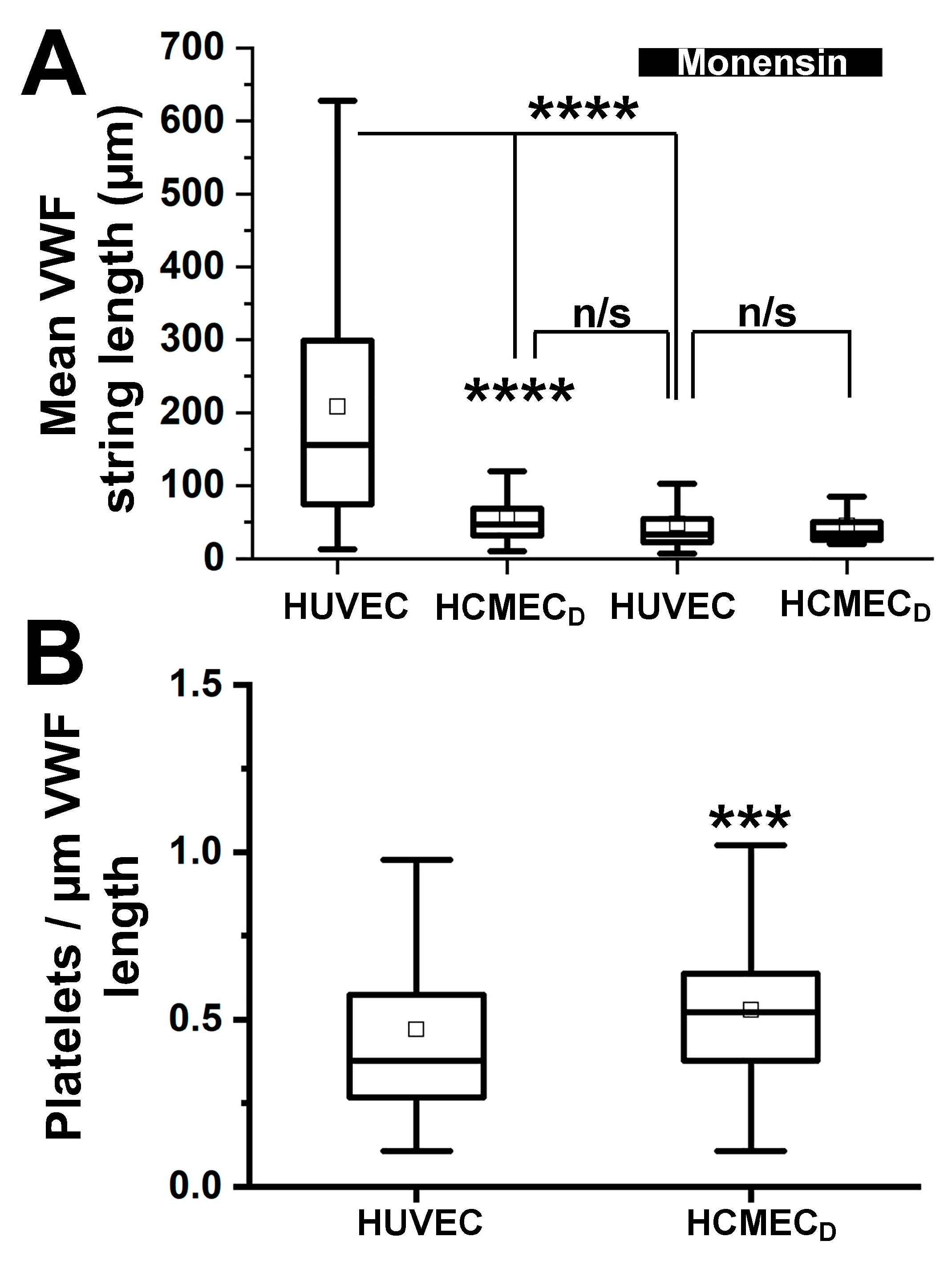 Ijms 24 04553 g008 Ijms 24 04553 g008