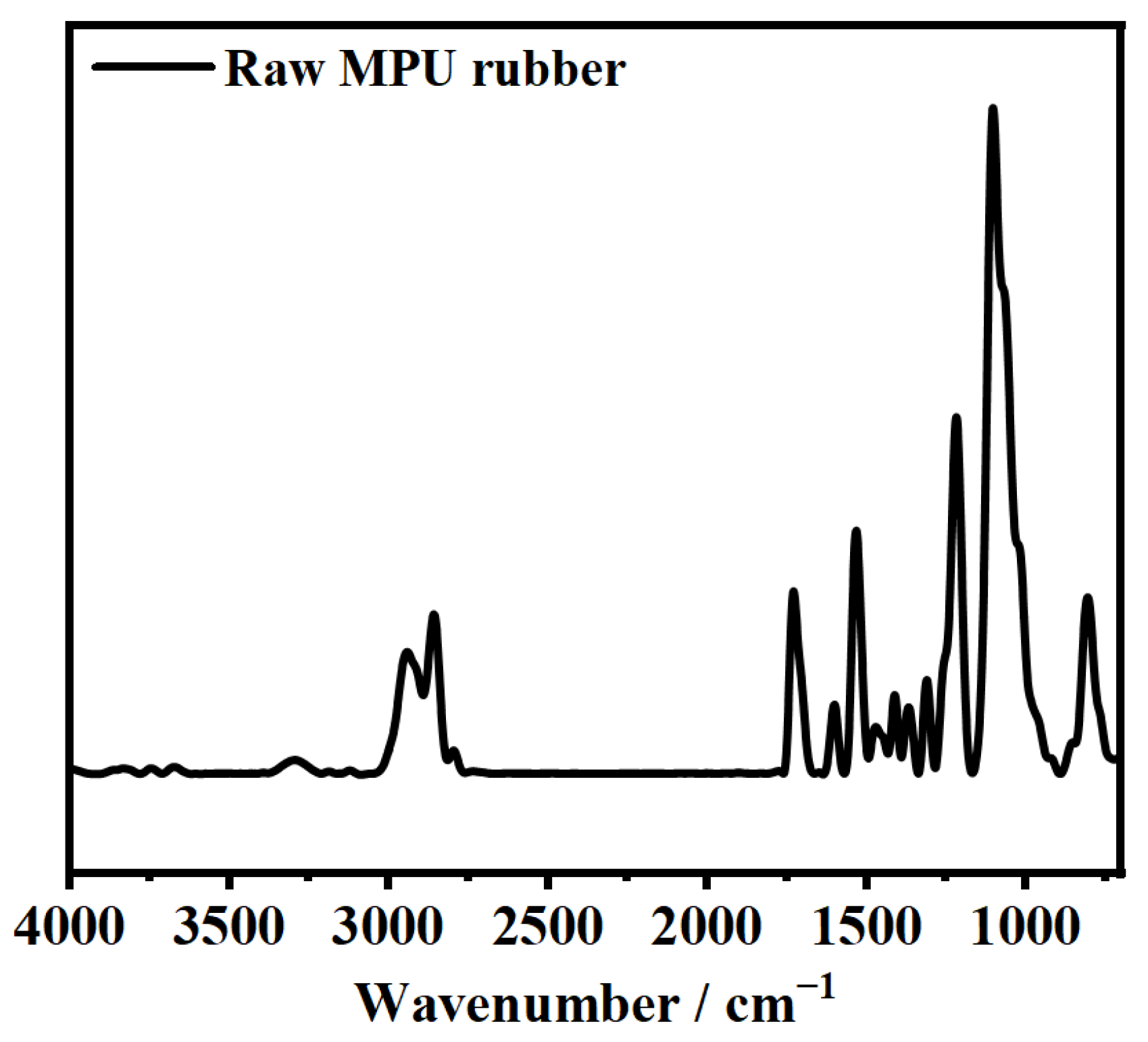 Ijms 24 04662 g001 Ijms 24 04662 g001