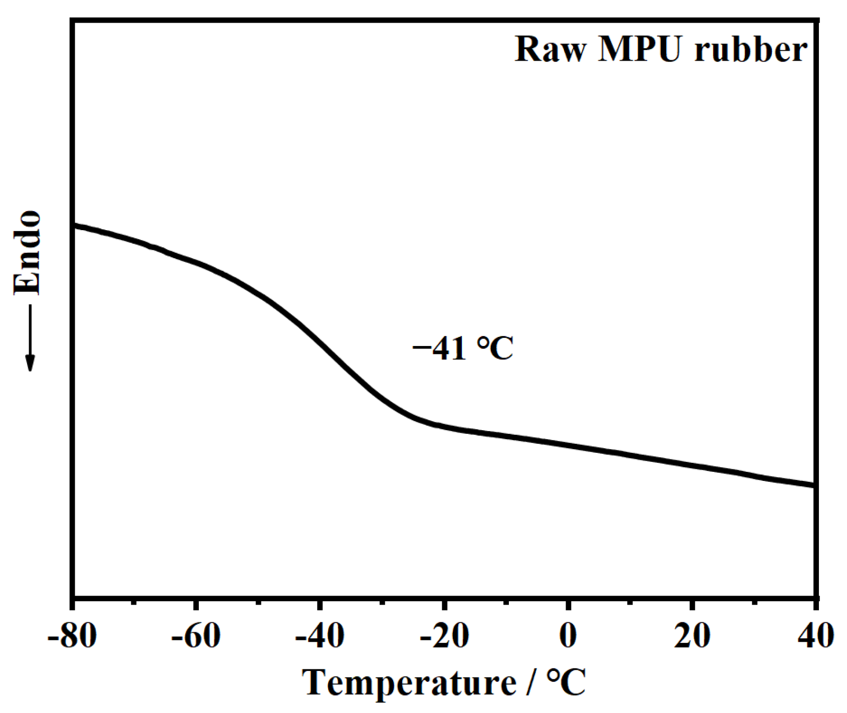 Ijms 24 04662 g002 Ijms 24 04662 g002
