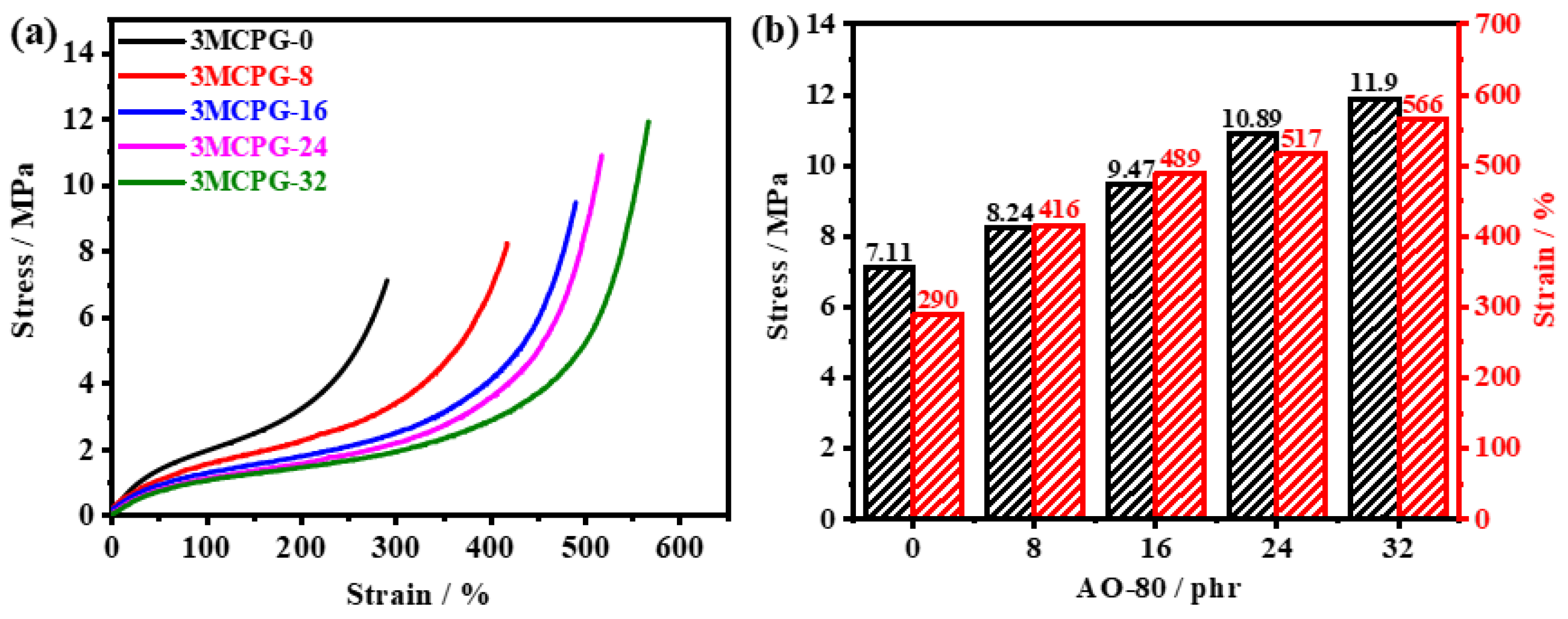 Ijms 24 04662 g009 Ijms 24 04662 g009