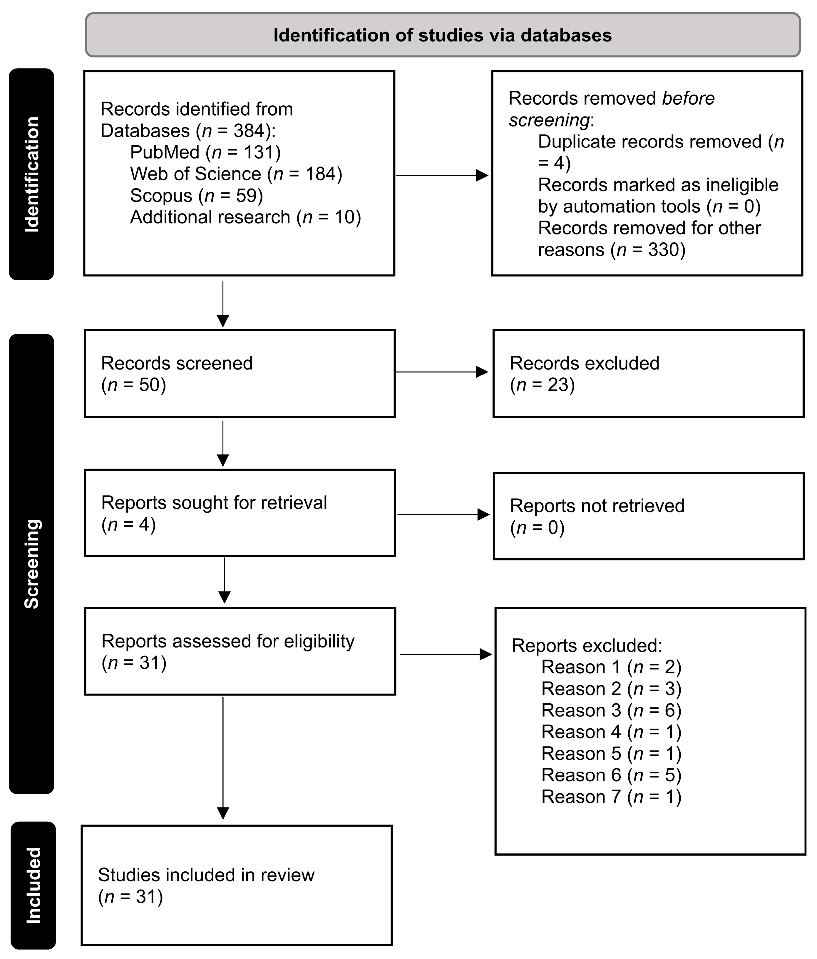 Ijms 24 04665 g001 Ijms 24 04665 g001