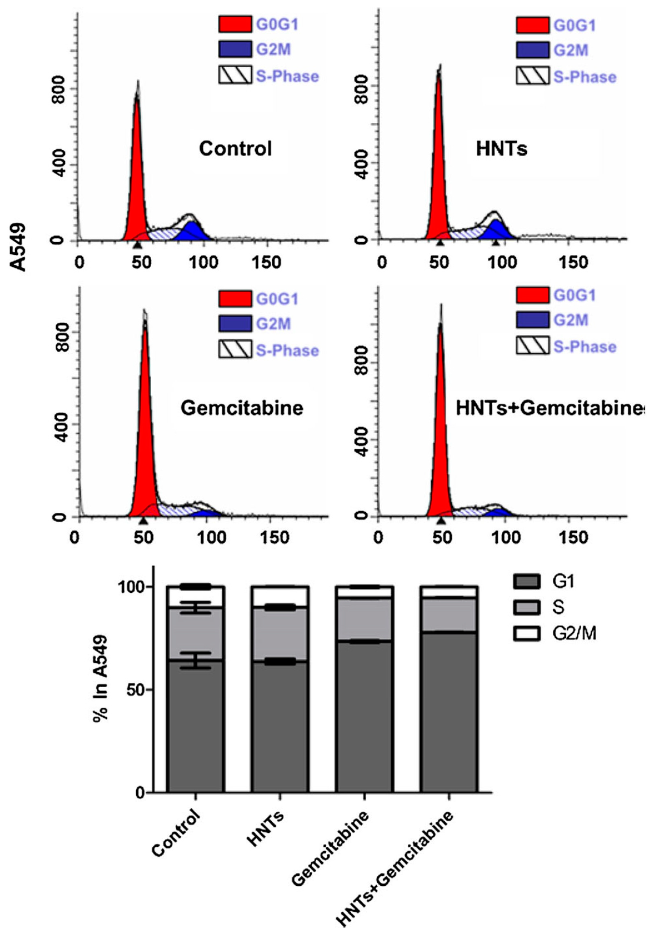 Ijms 24 04801 g003 Ijms 24 04801 g003
