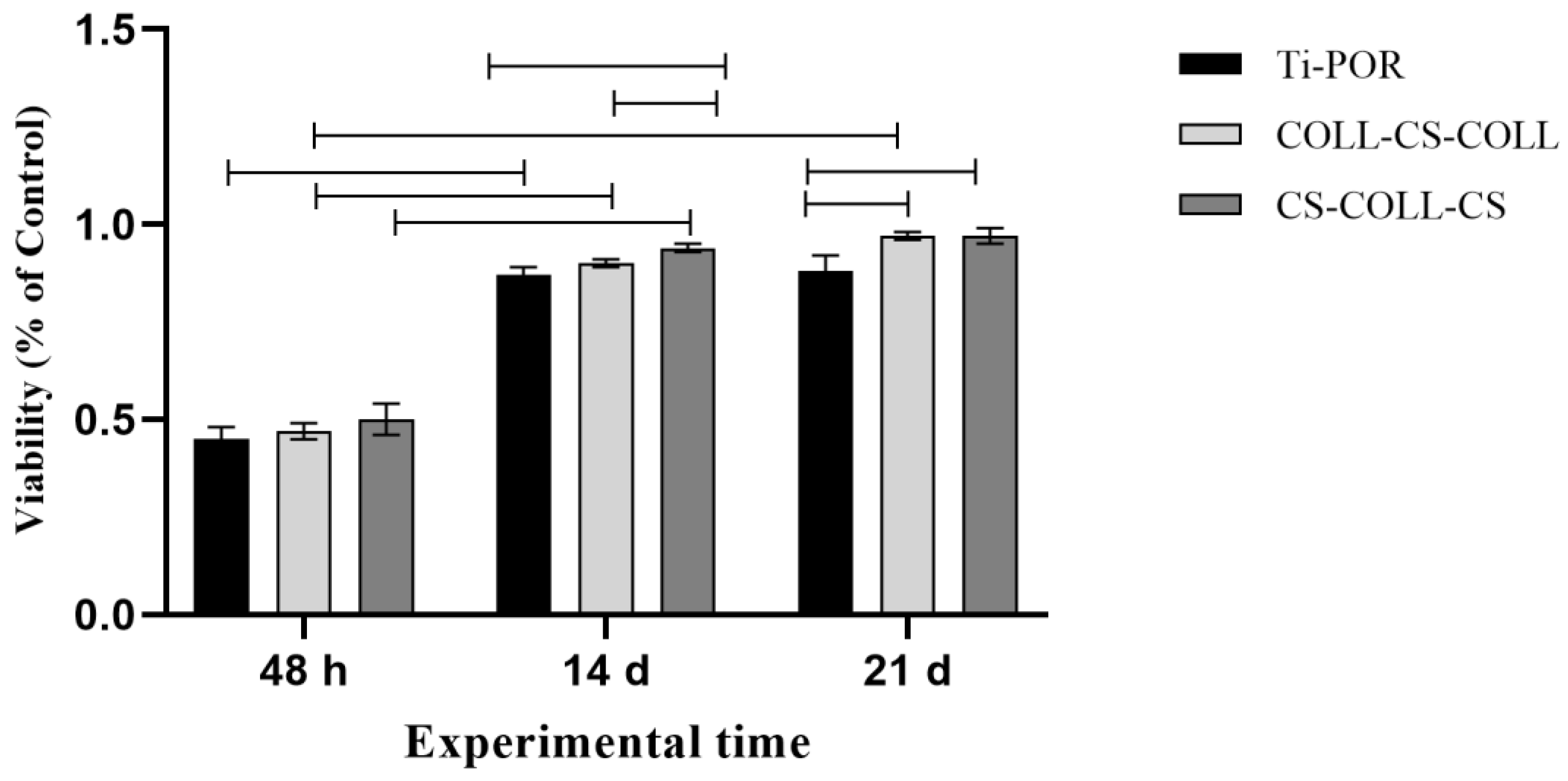 Ijms 24 04810 g003 Ijms 24 04810 g003