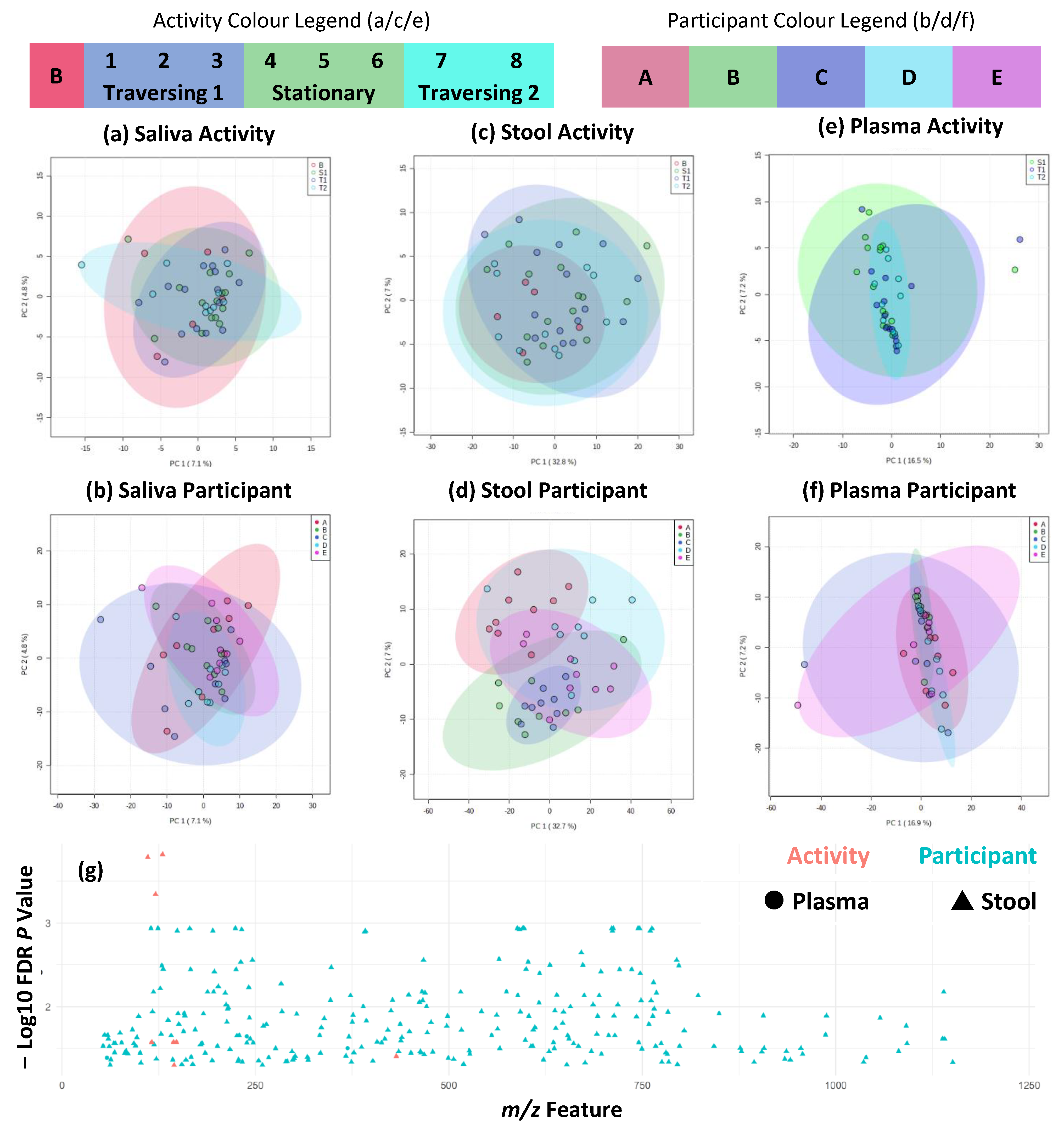 Ijms 24 04850 g005 Ijms 24 04850 g005