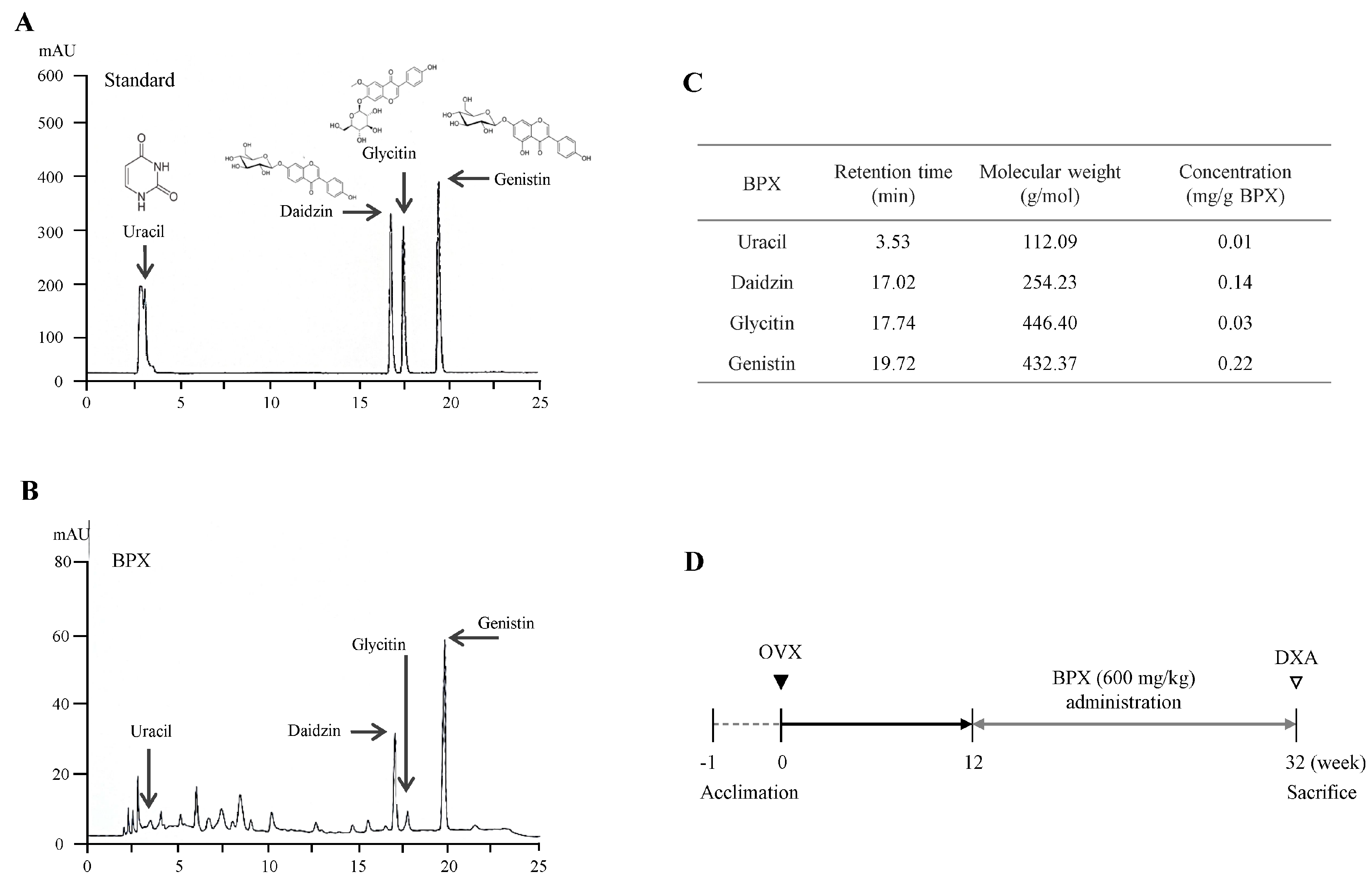 Ijms 24 04876 g001 Ijms 24 04876 g001