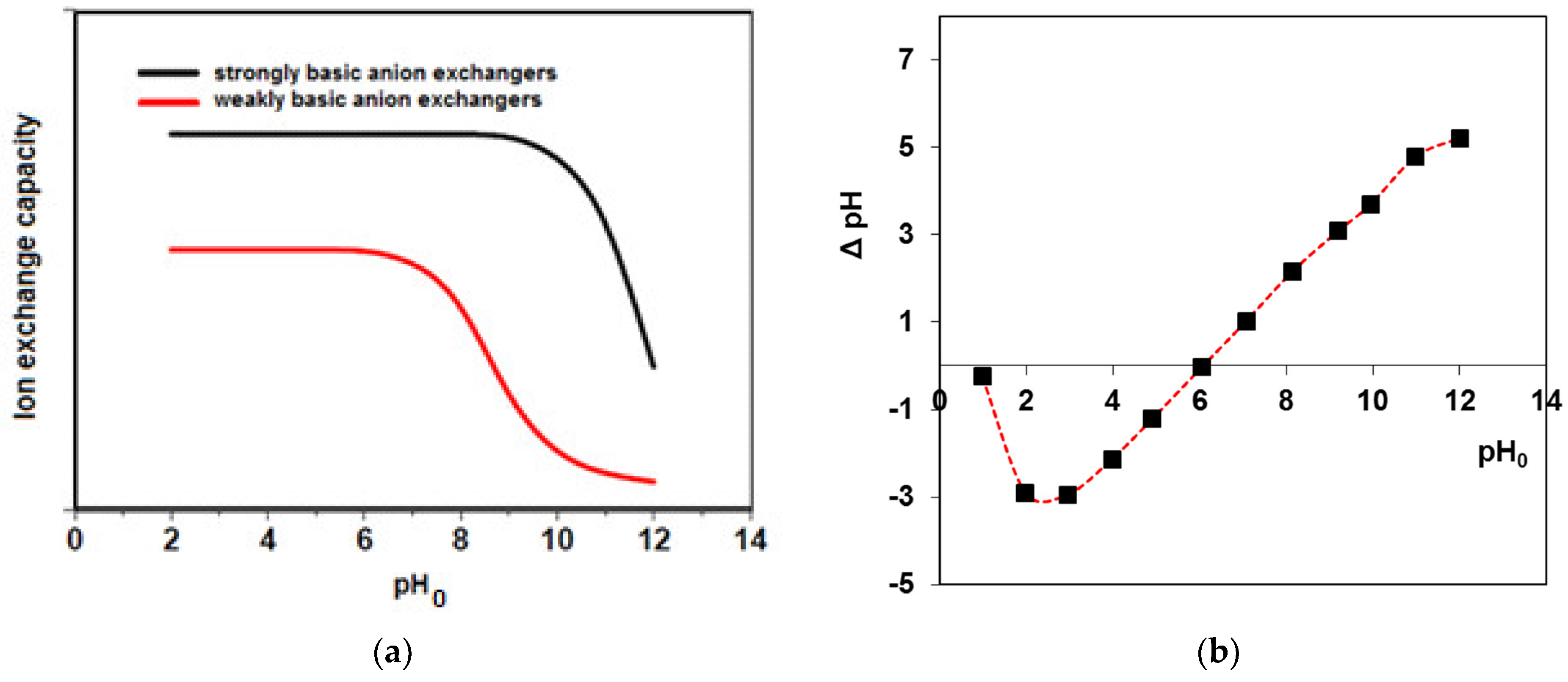 Ijms 24 04886 g006 Ijms 24 04886 g006