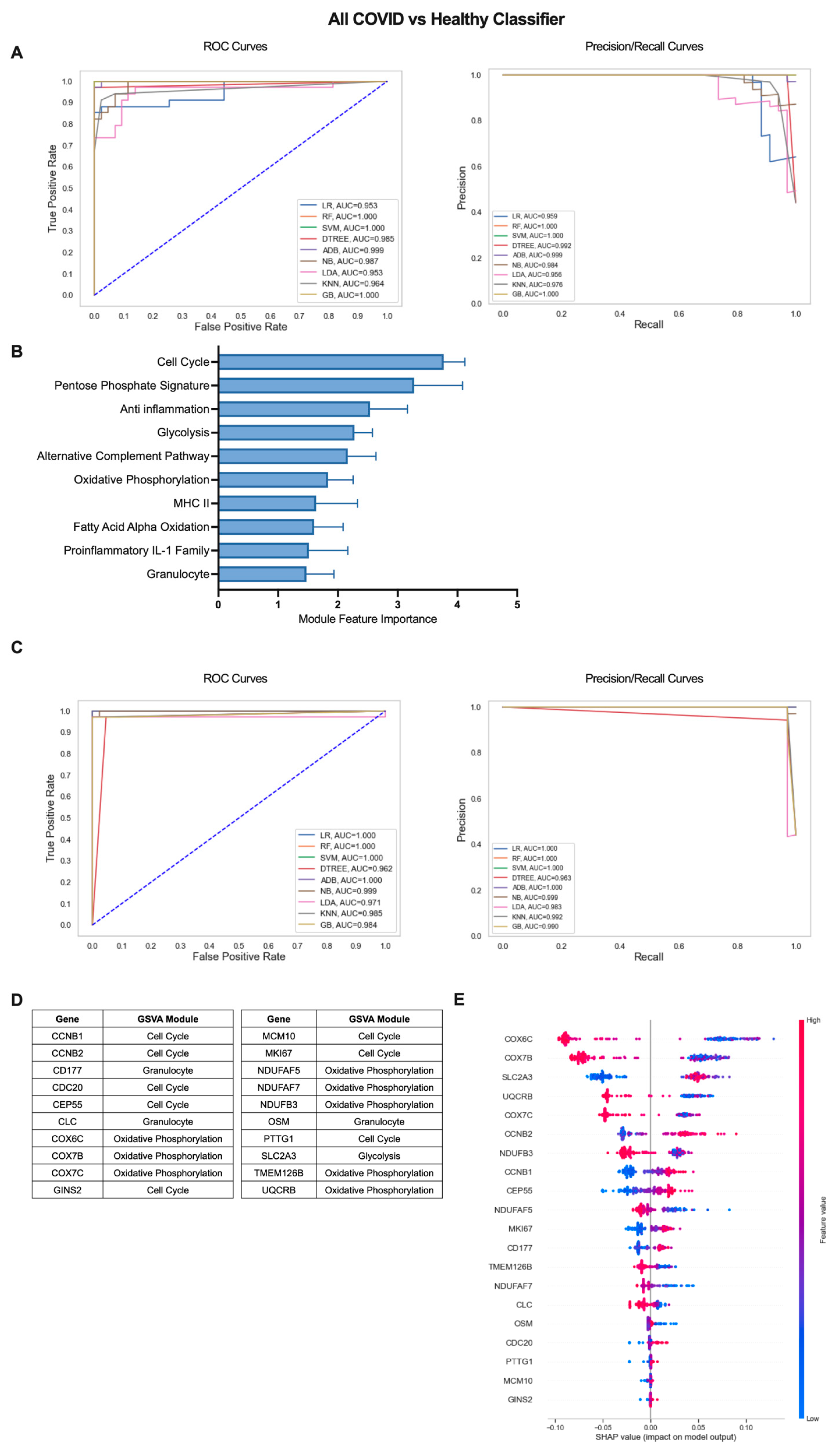 Ijms 24 04905 g002 Ijms 24 04905 g002