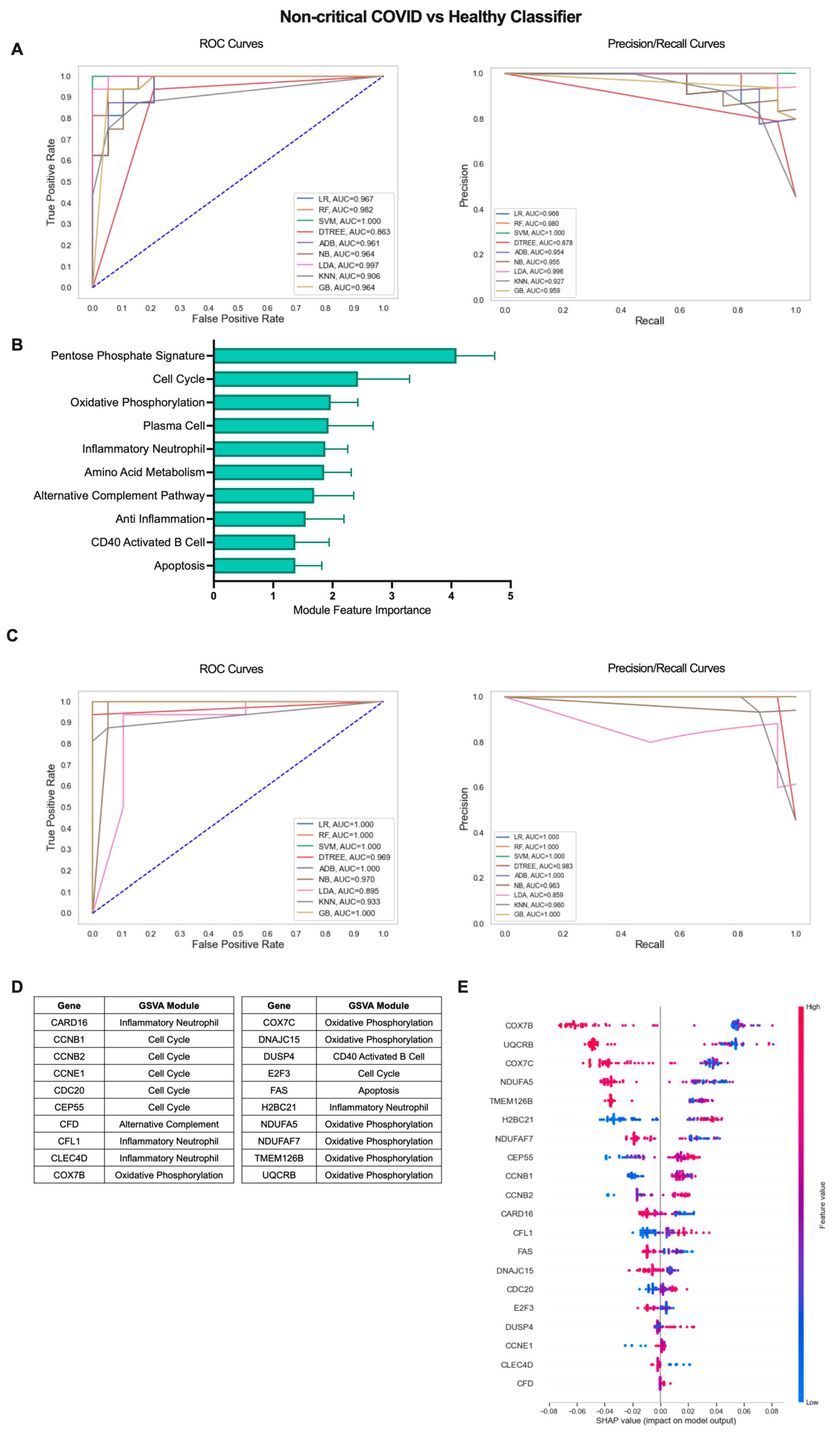 Ijms 24 04905 g003 Ijms 24 04905 g003