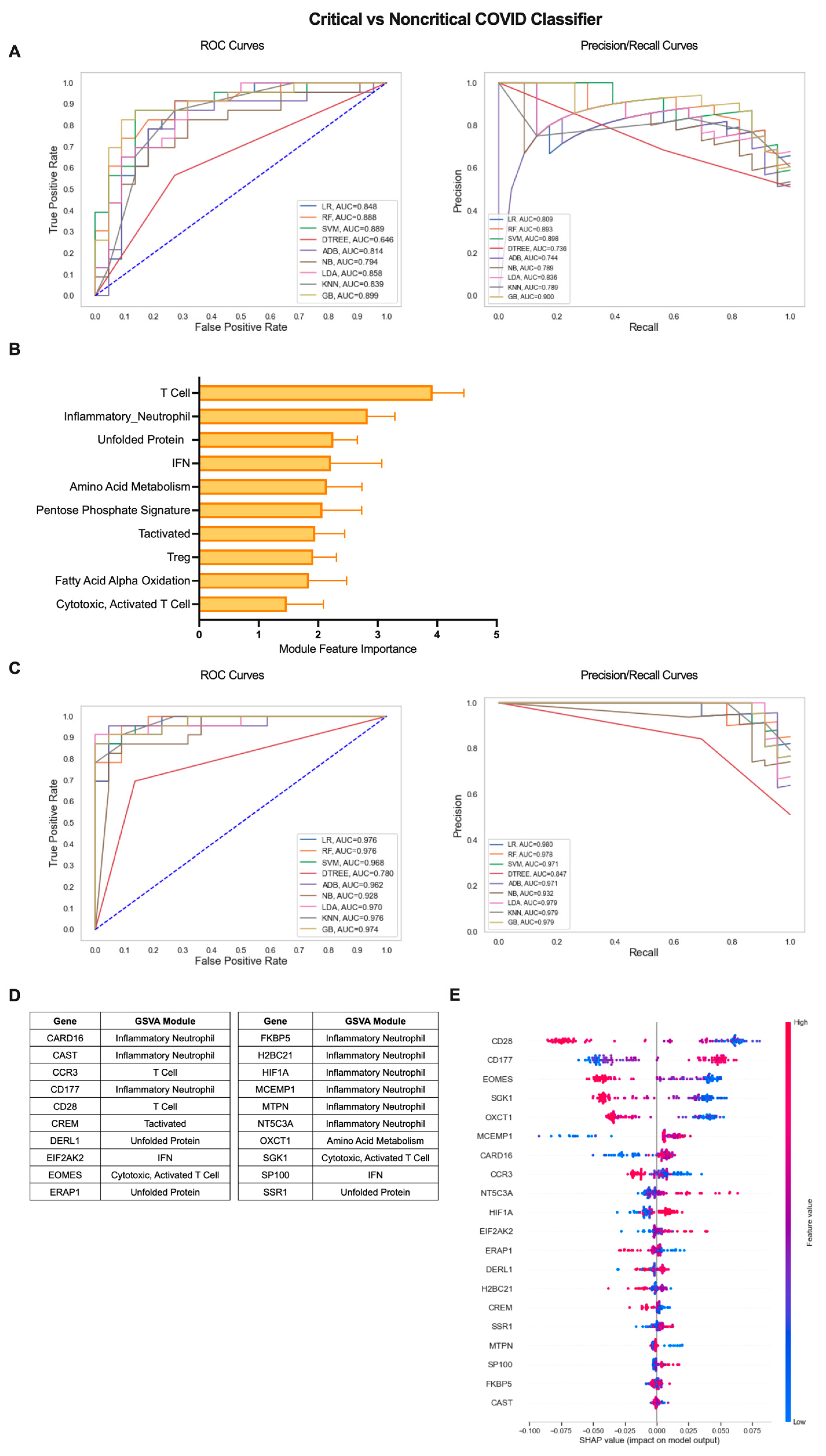 Ijms 24 04905 g004 Ijms 24 04905 g004