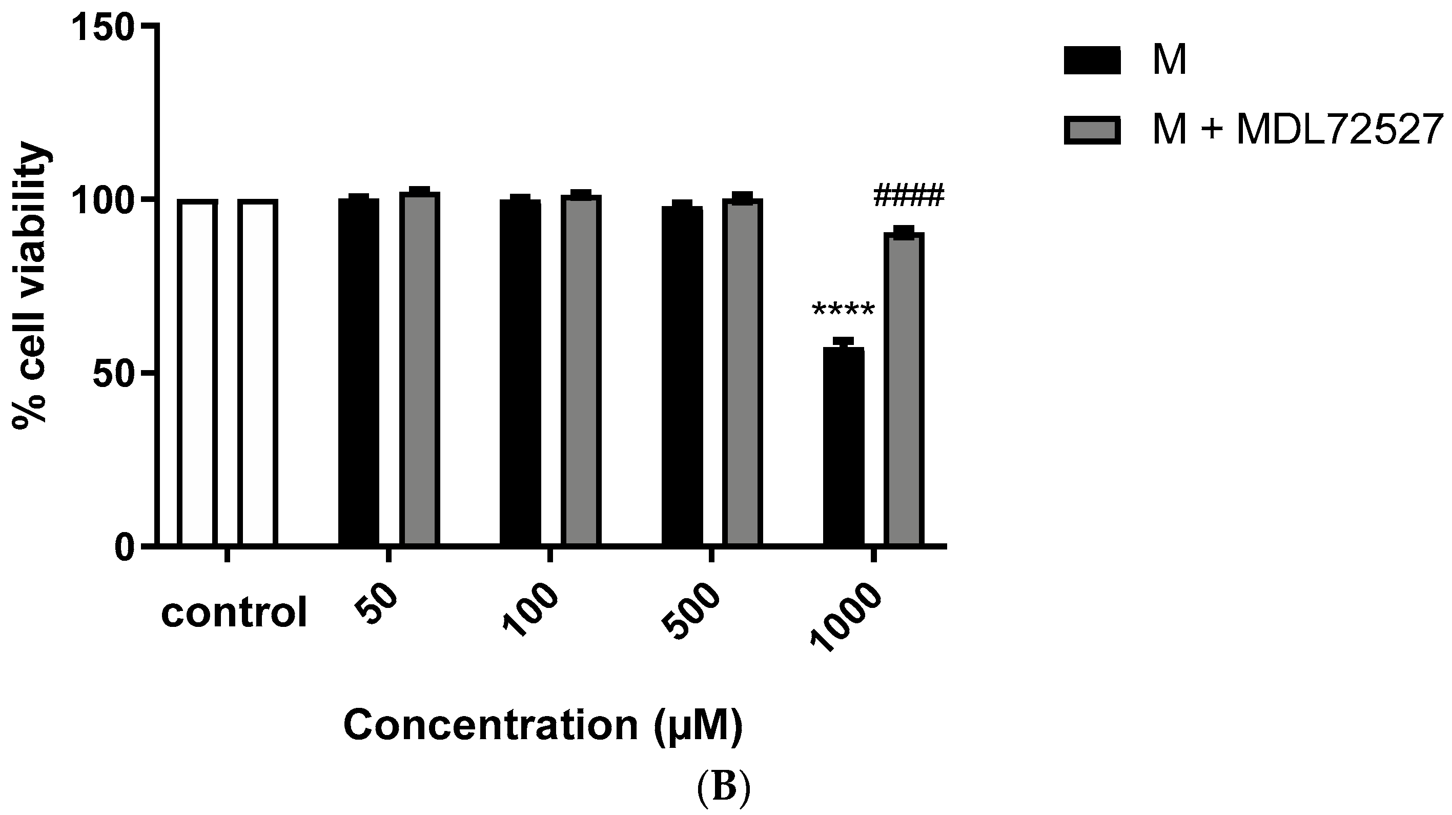 Ijms 24 04946 g001b Ijms 24 04946 g001b
