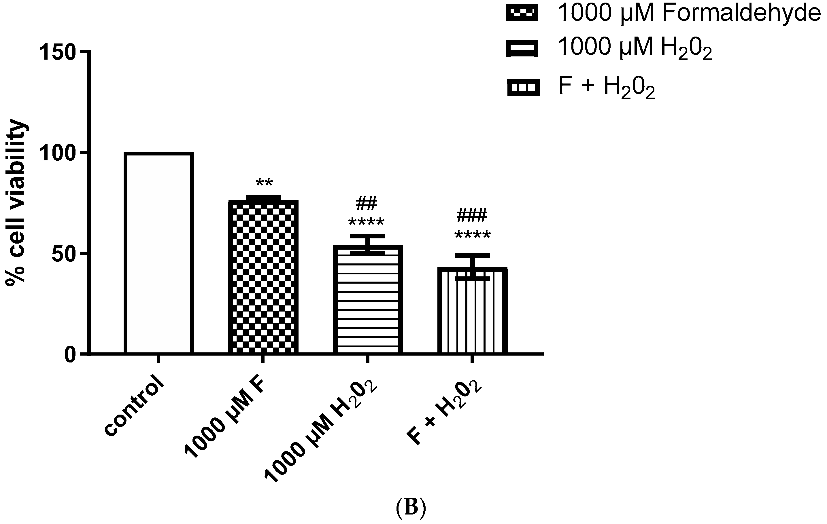 Ijms 24 04946 g002b Ijms 24 04946 g002b