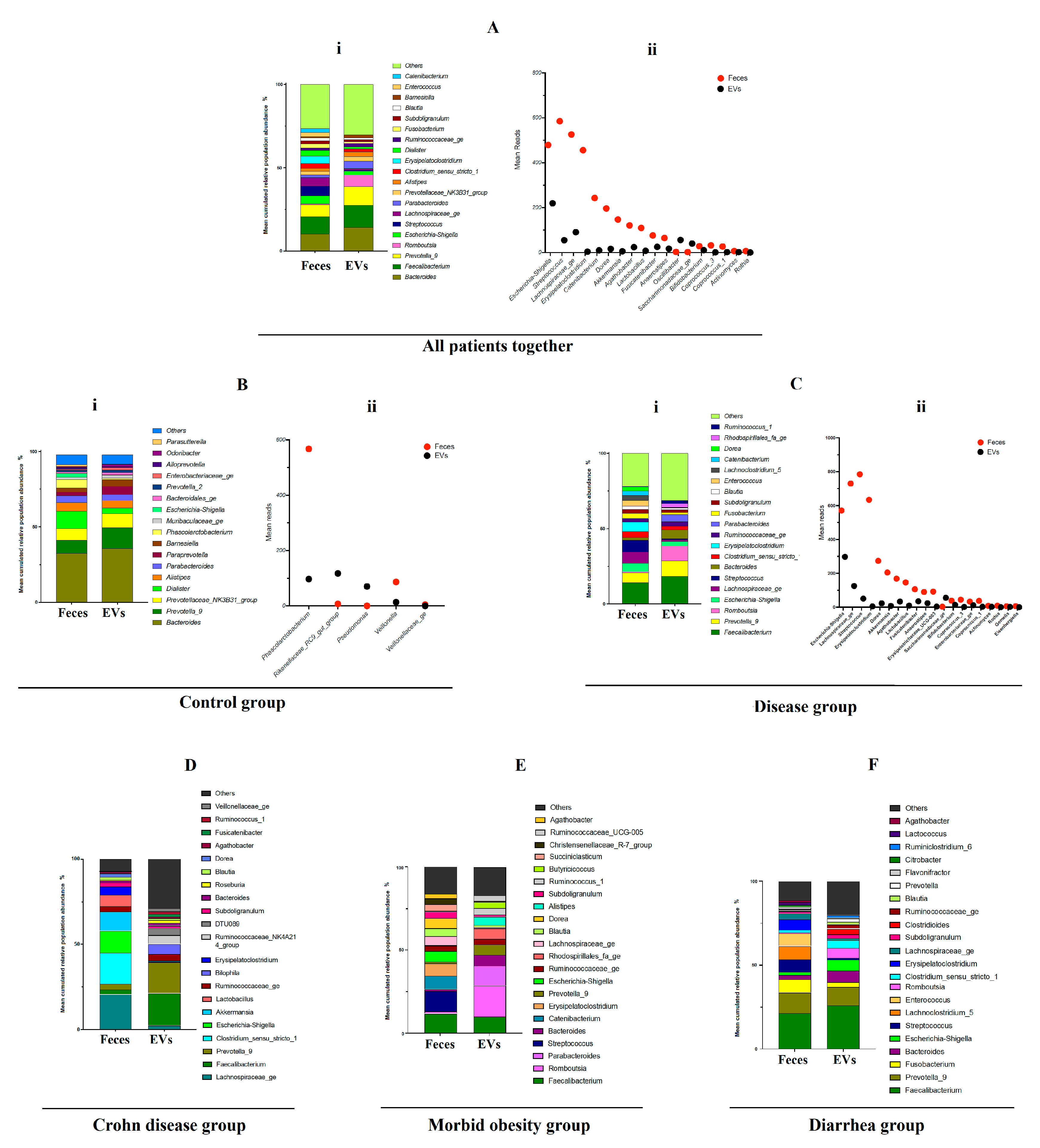 Ijms 24 04971 g004 Ijms 24 04971 g004