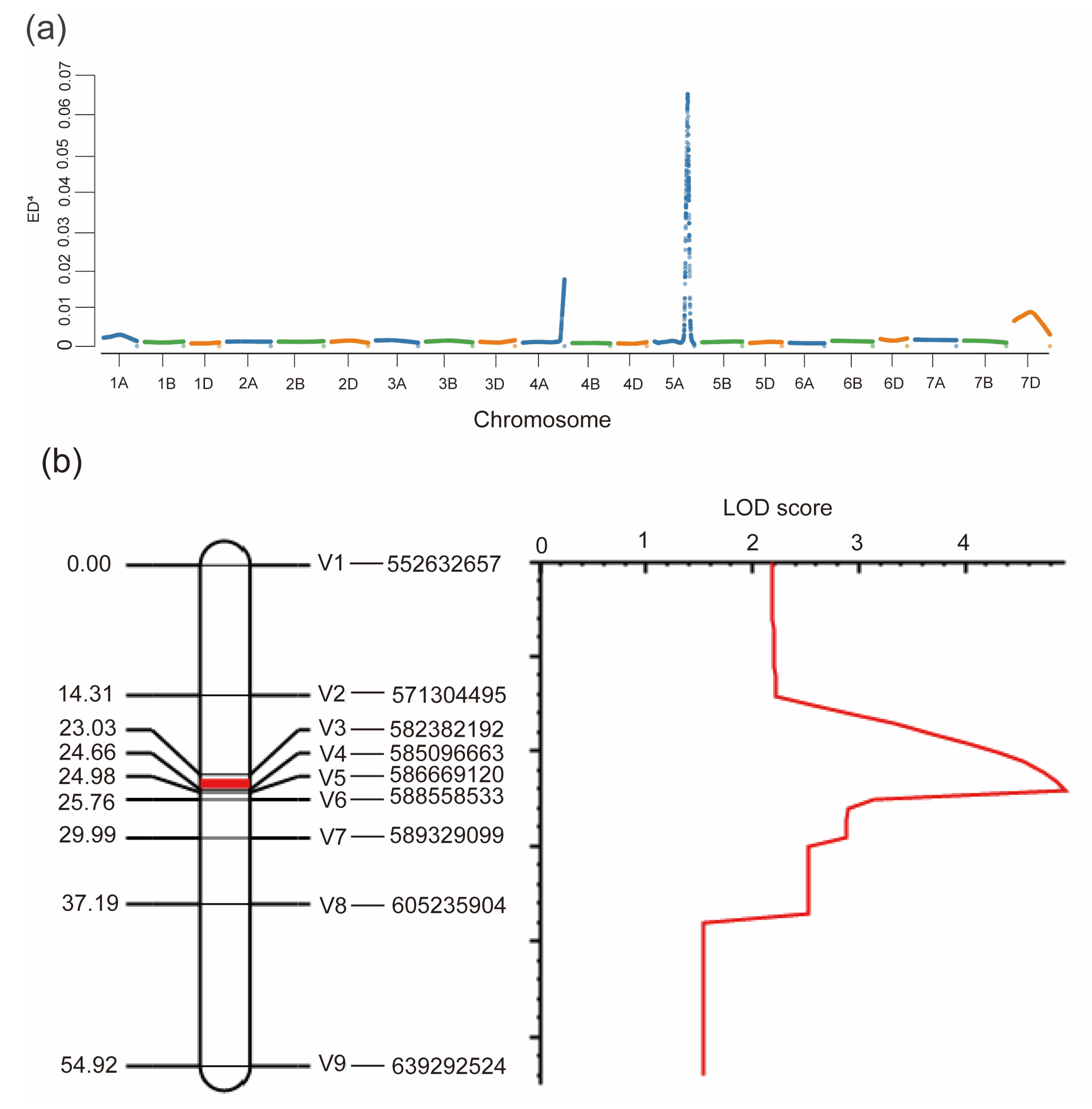 Ijms 24 05008 g002 Ijms 24 05008 g002