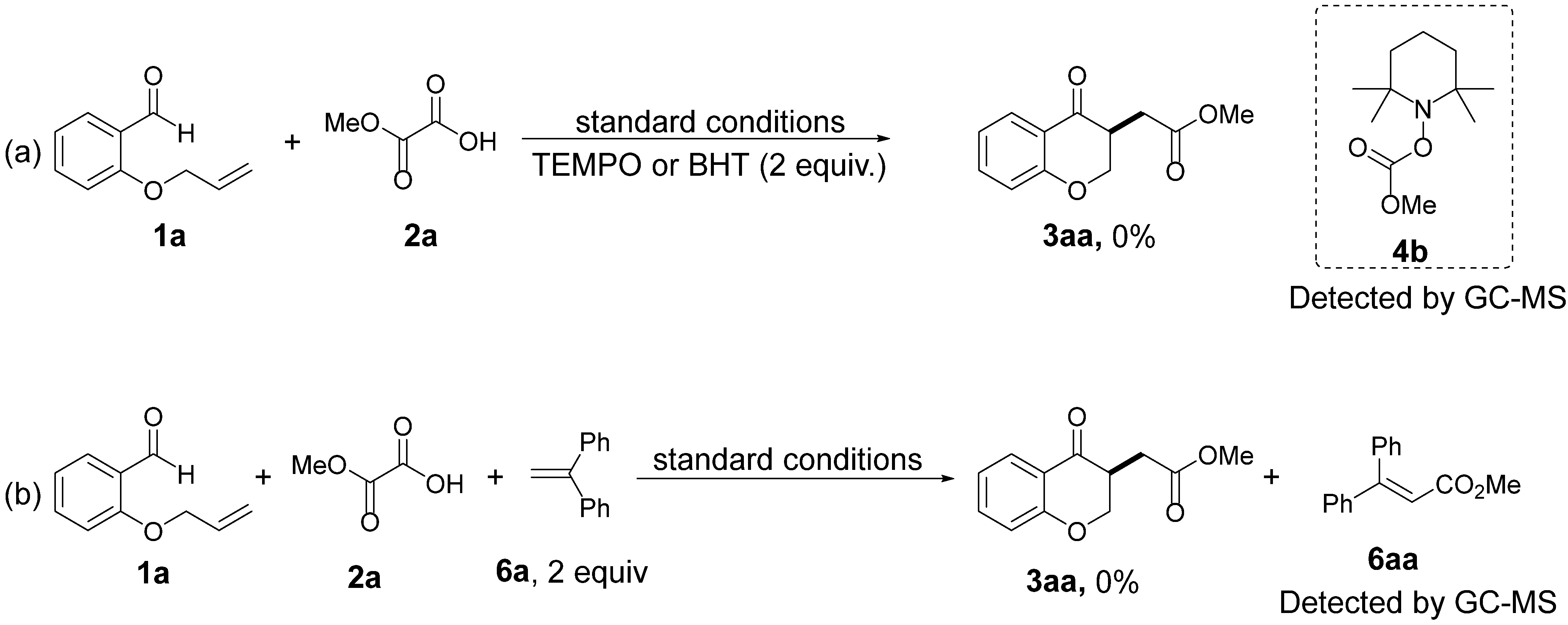 Ijms 24 05028 sch005