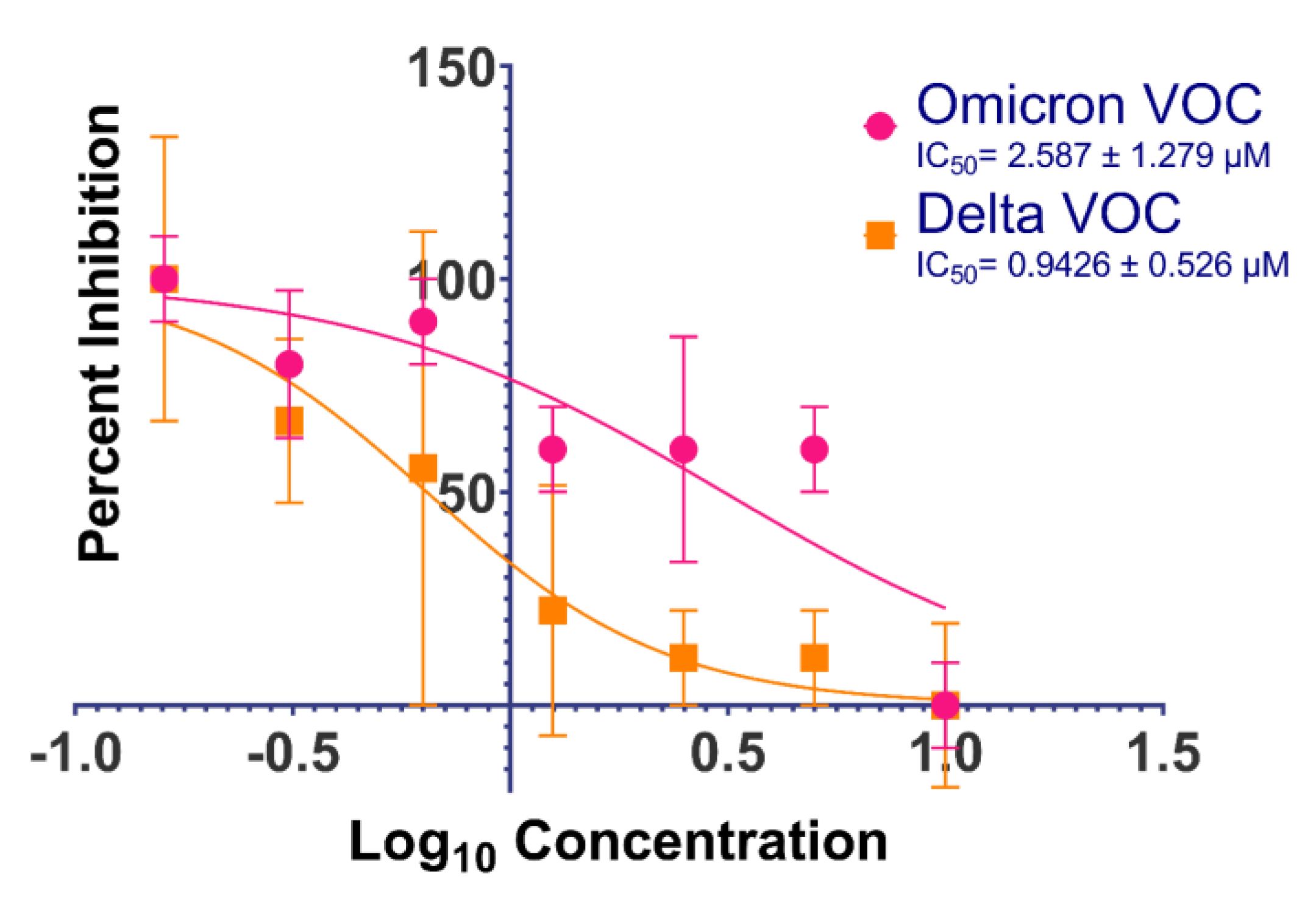 Ijms 24 05120 g005 Ijms 24 05120 g005