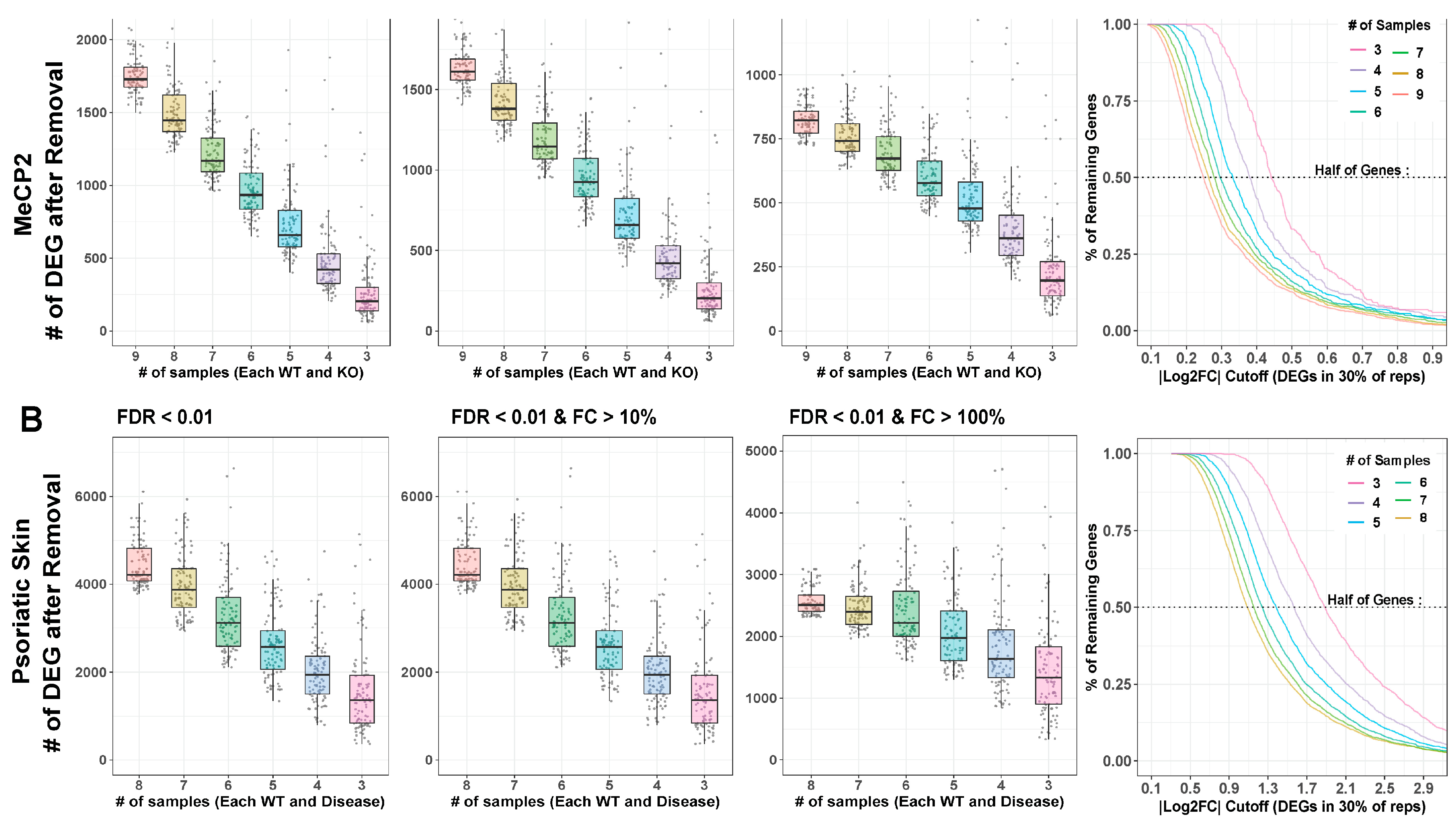 Ijms 24 05122 g005 Ijms 24 05122 g005