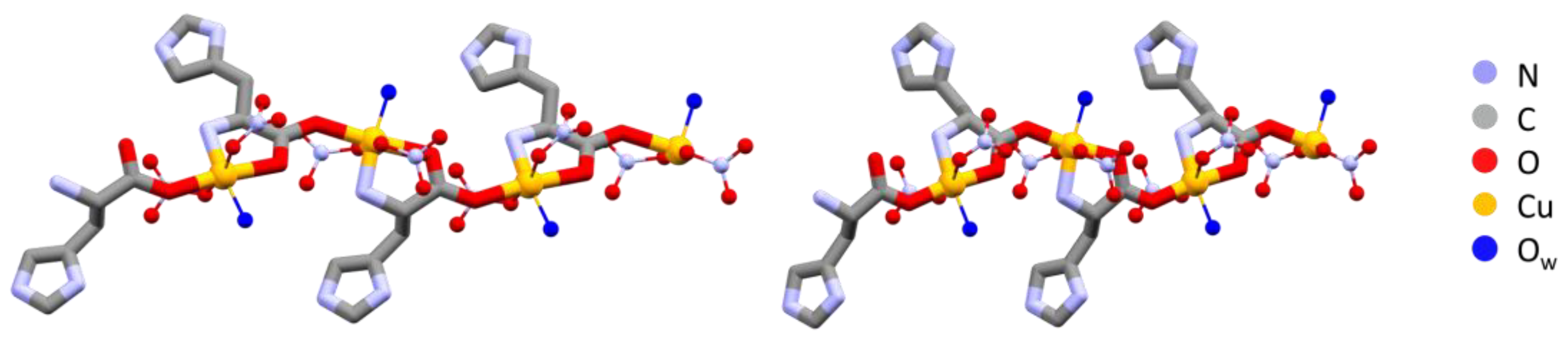 Ijms 24 05180 g002 Ijms 24 05180 g002