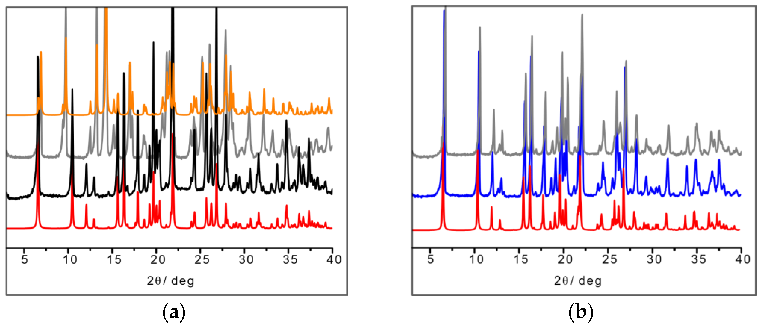 Ijms 24 05180 g003 Ijms 24 05180 g003