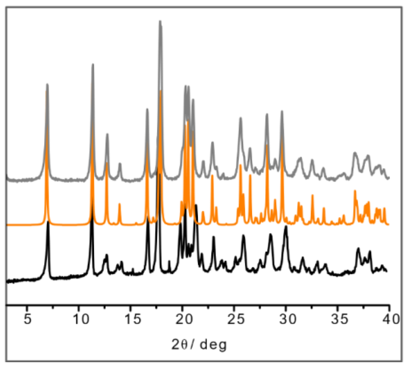 Ijms 24 05180 g004 Ijms 24 05180 g004