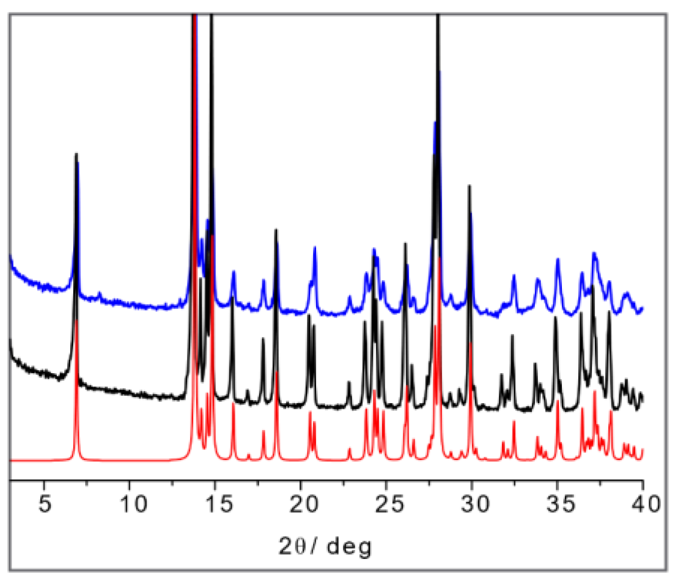 Ijms 24 05180 g009 Ijms 24 05180 g009