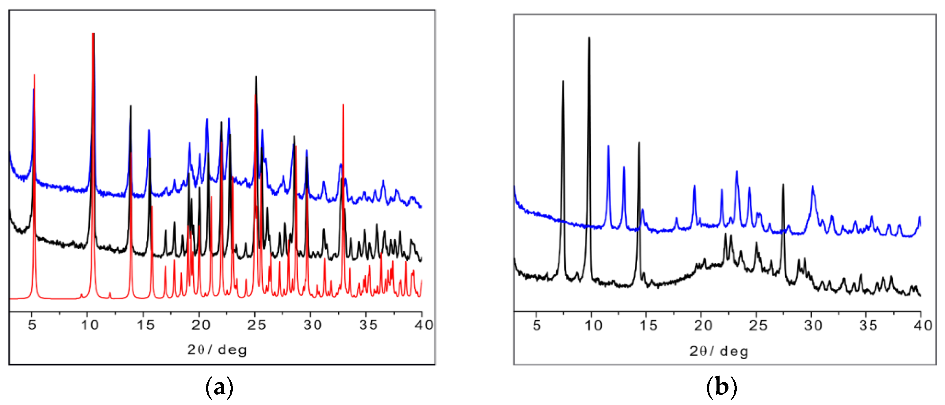 Ijms 24 05180 g016 Ijms 24 05180 g016