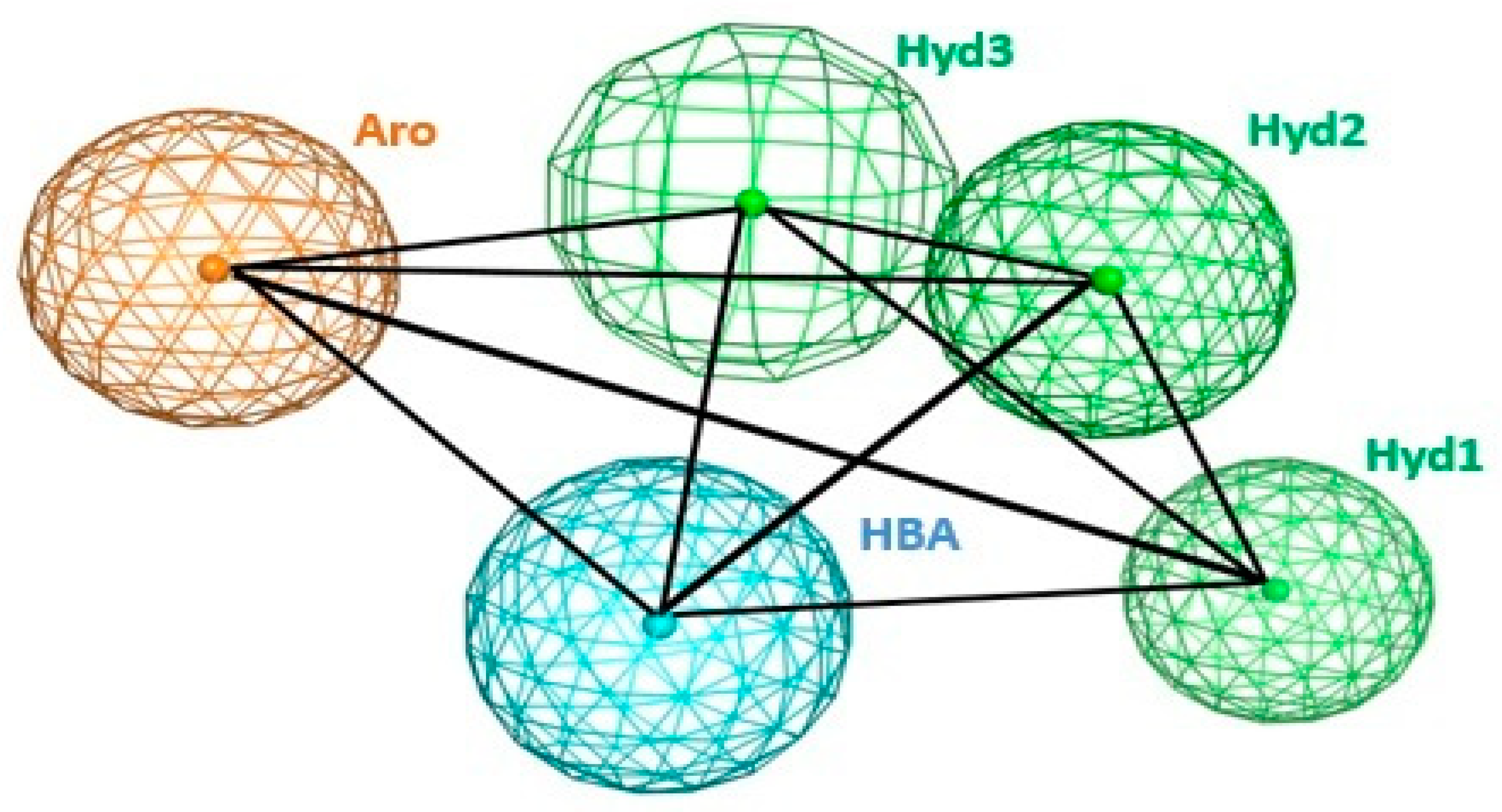 Ijms 24 05298 g001 Ijms 24 05298 g001