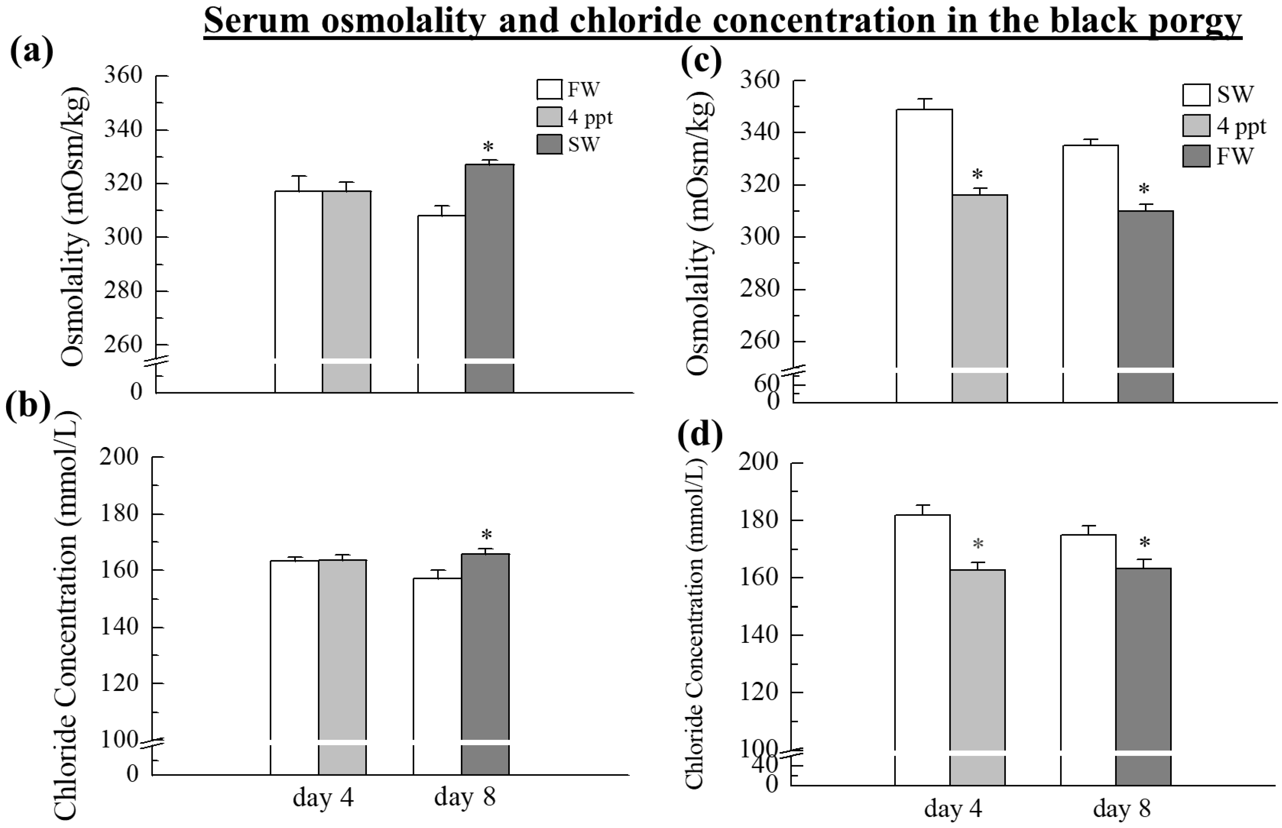 Ijms 24 05318 g001 Ijms 24 05318 g001
